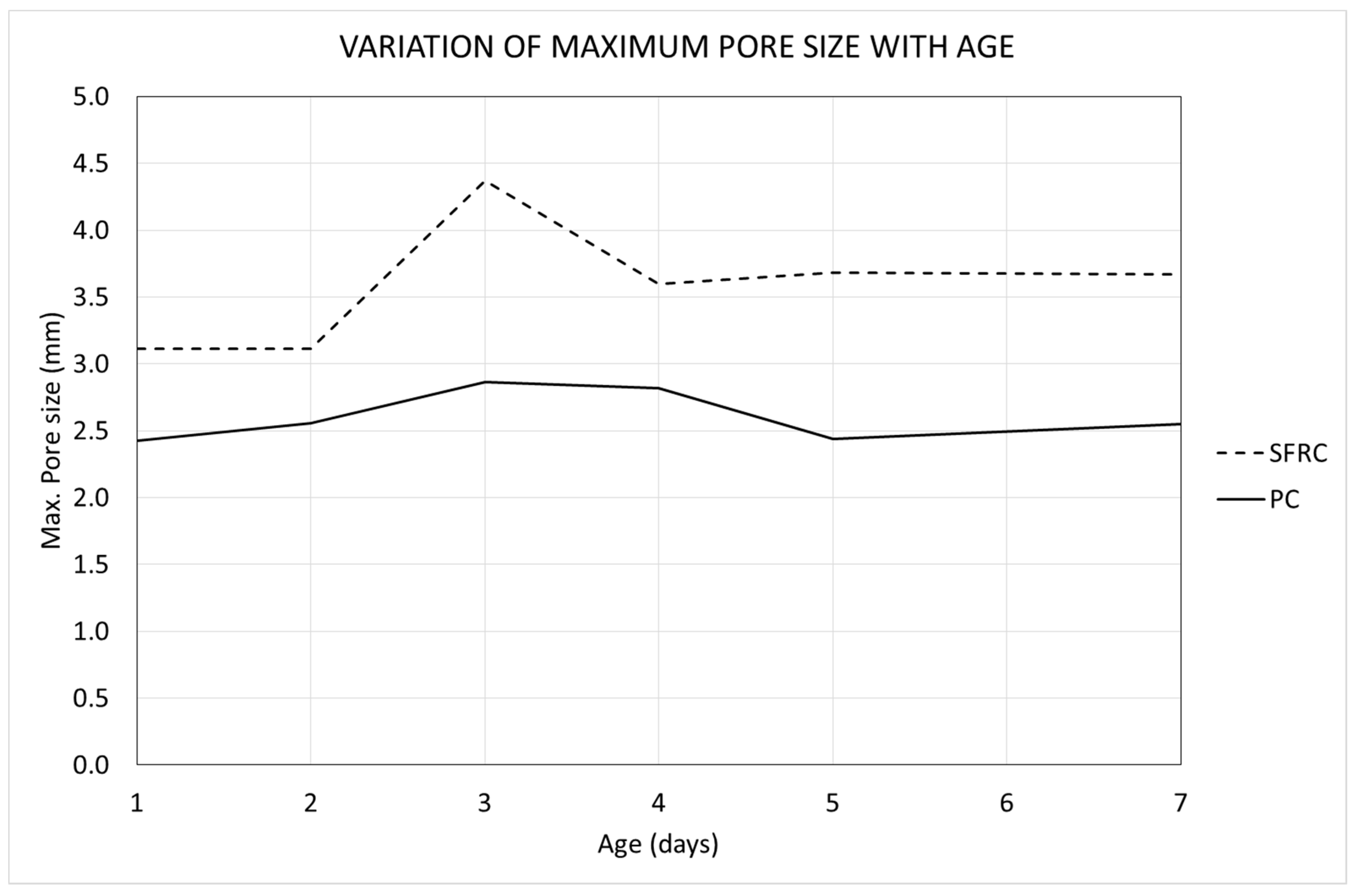 Materials 12 00975 g017