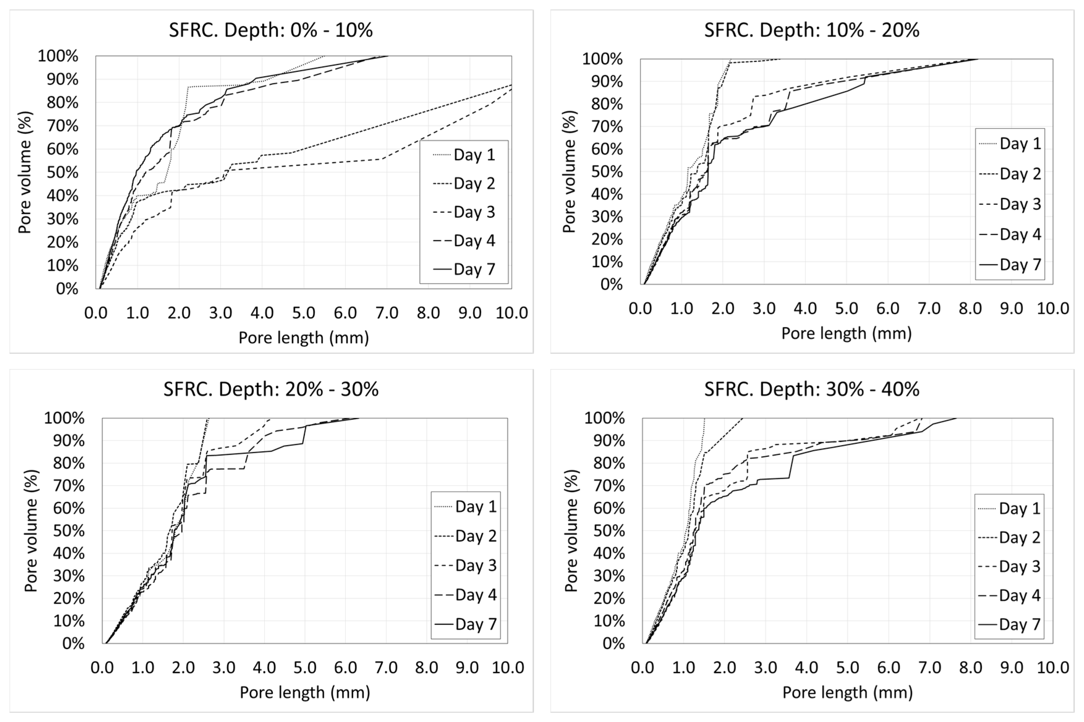 Materials 12 00975 g018a