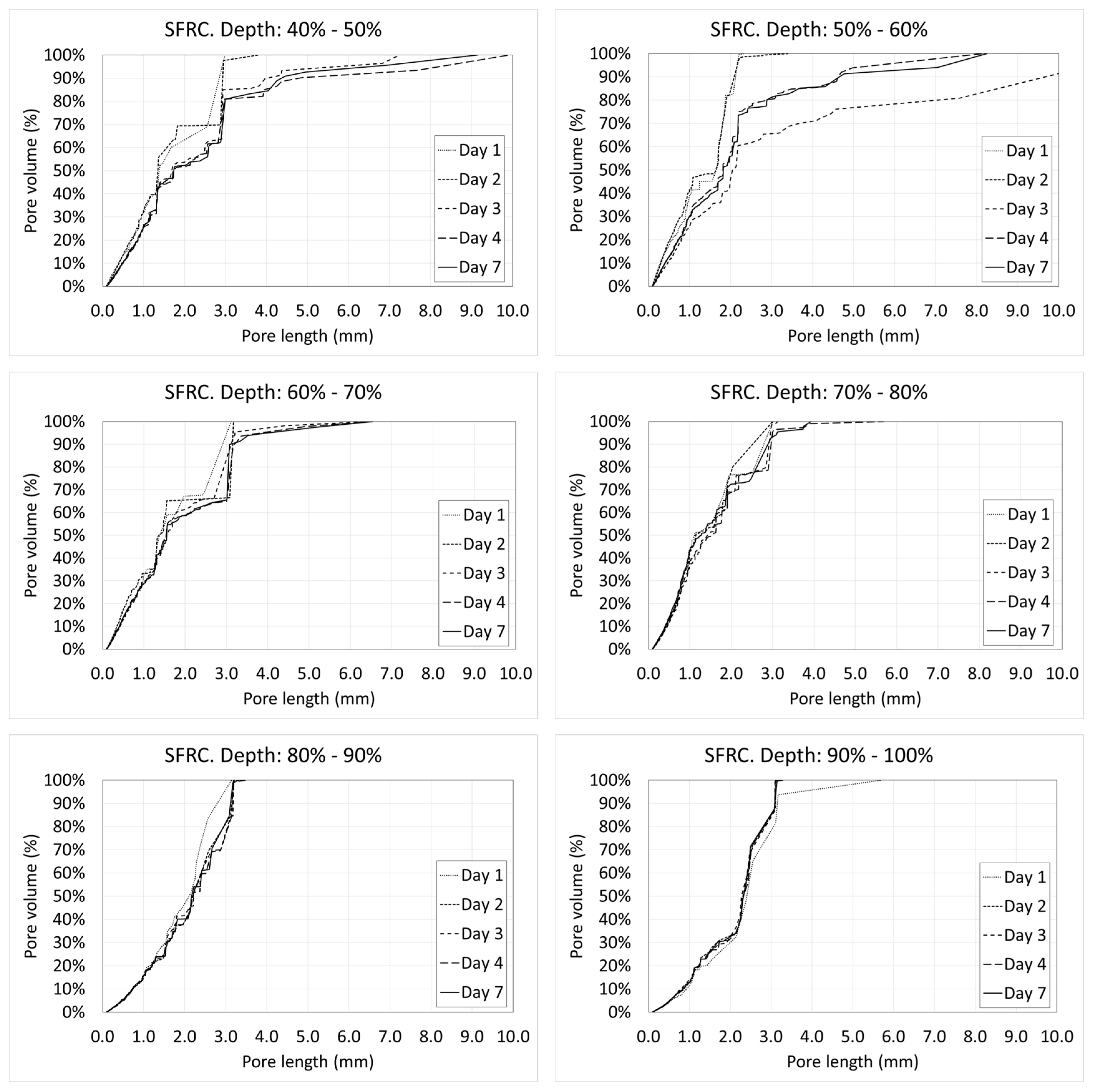 Materials 12 00975 g018b