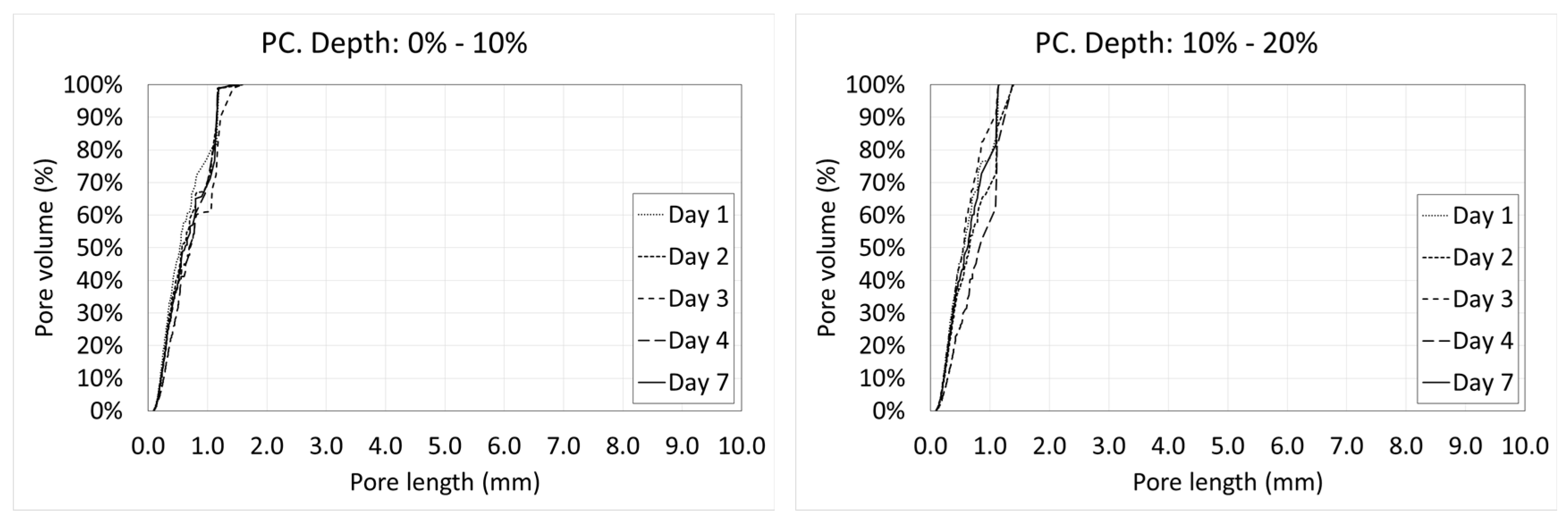 Materials 12 00975 g019a