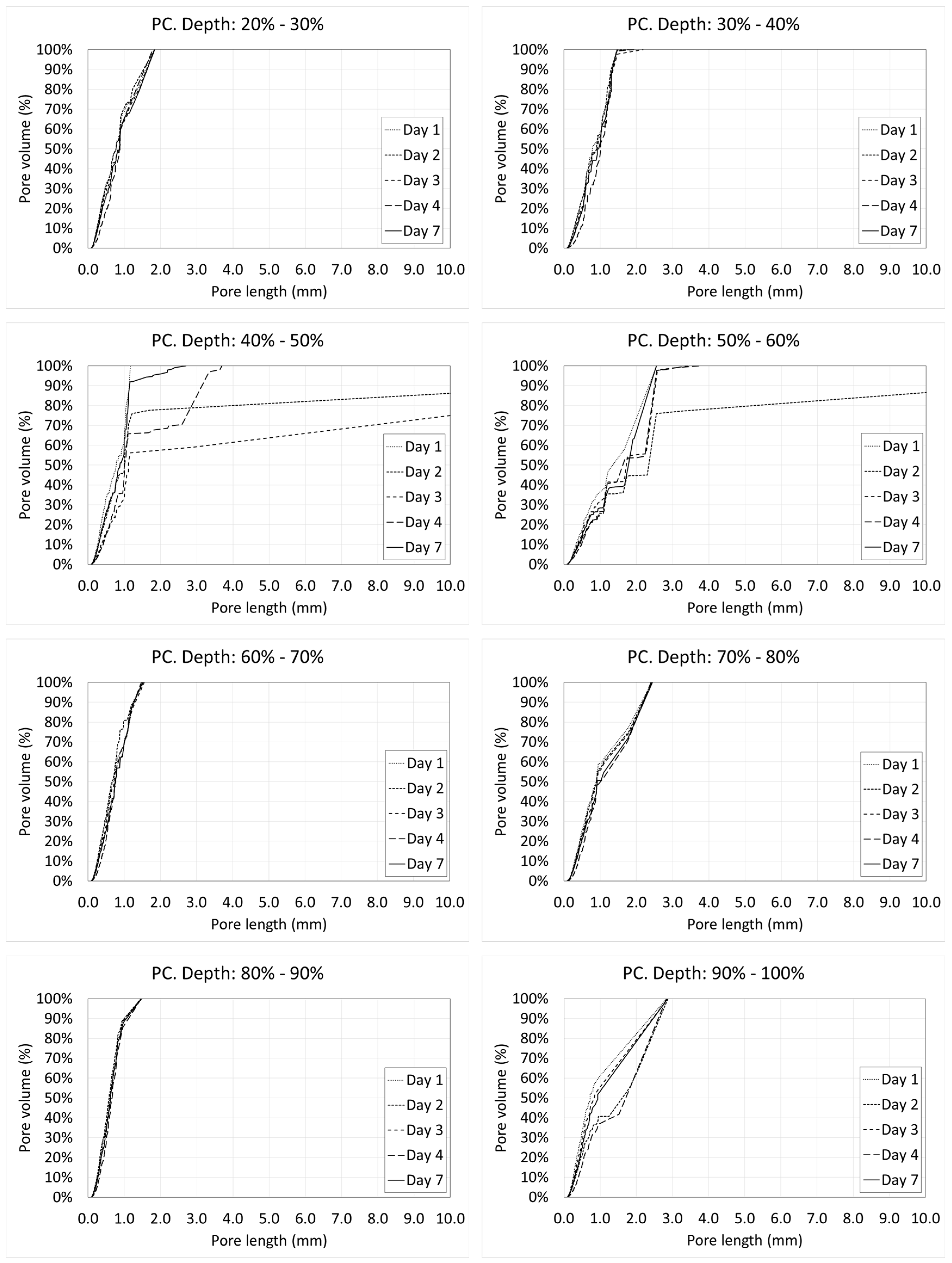 Materials 12 00975 g019b