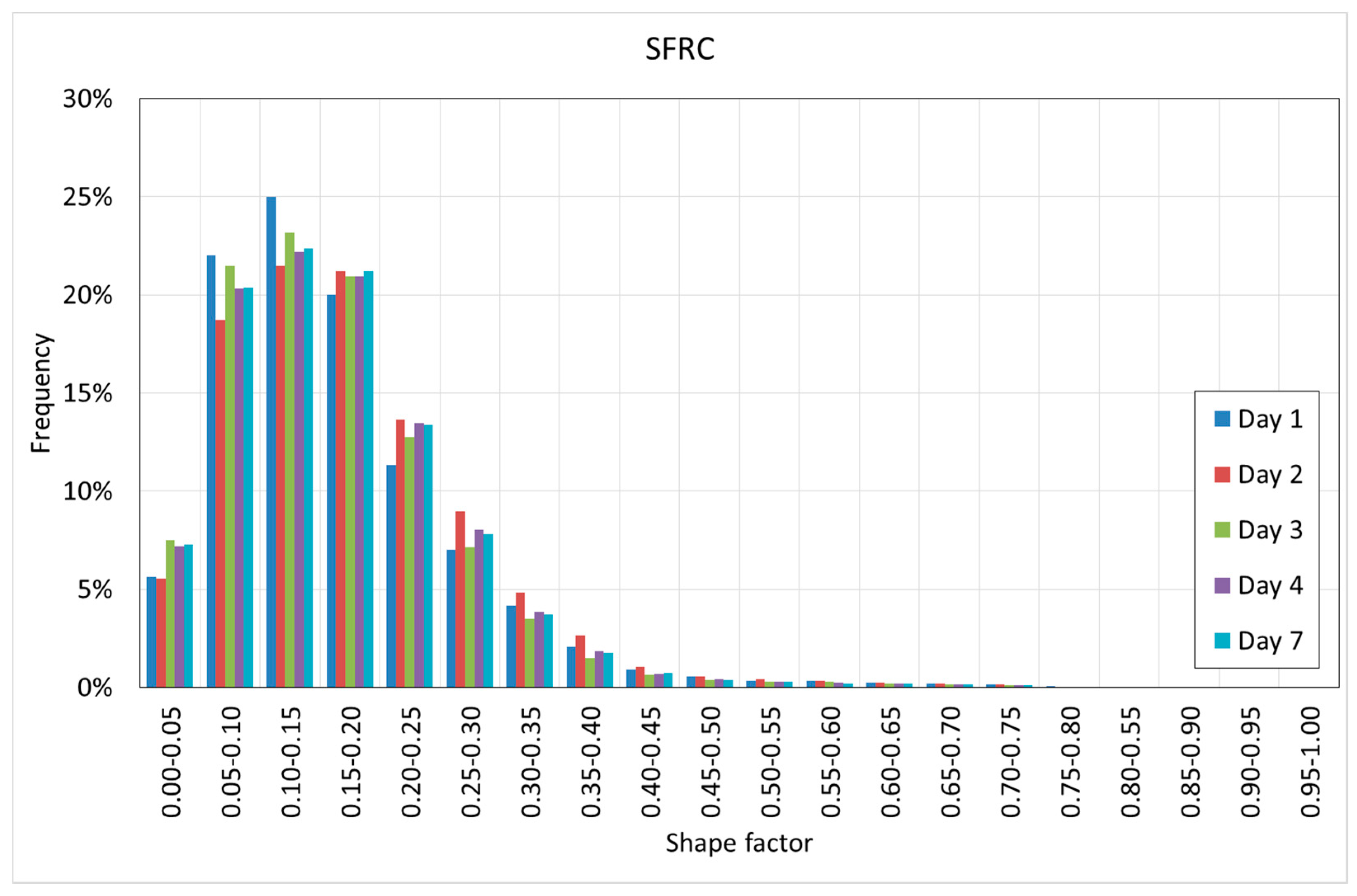 Materials 12 00975 g020