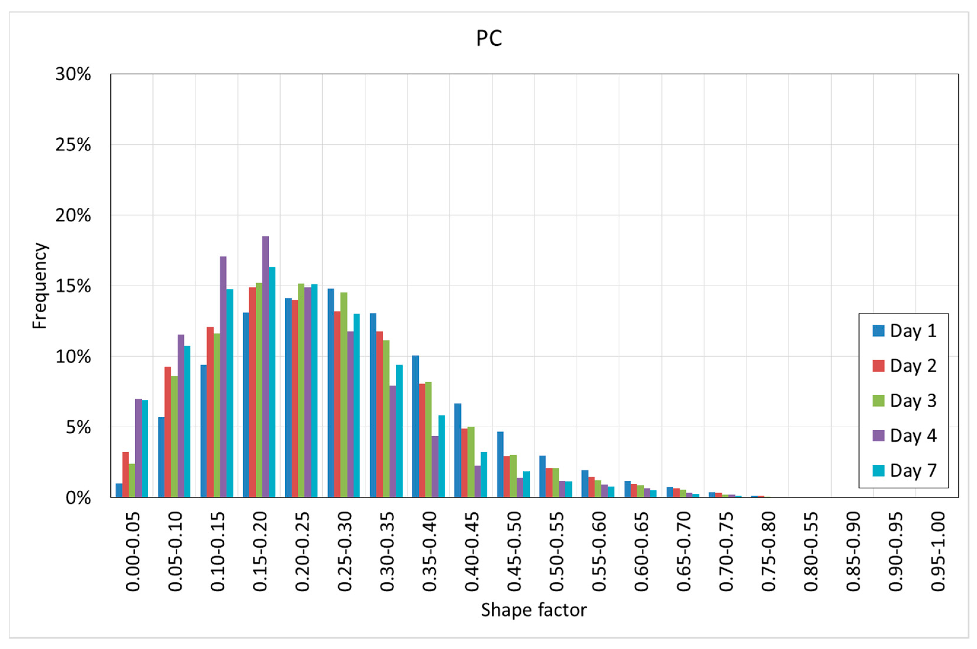 Materials 12 00975 g021