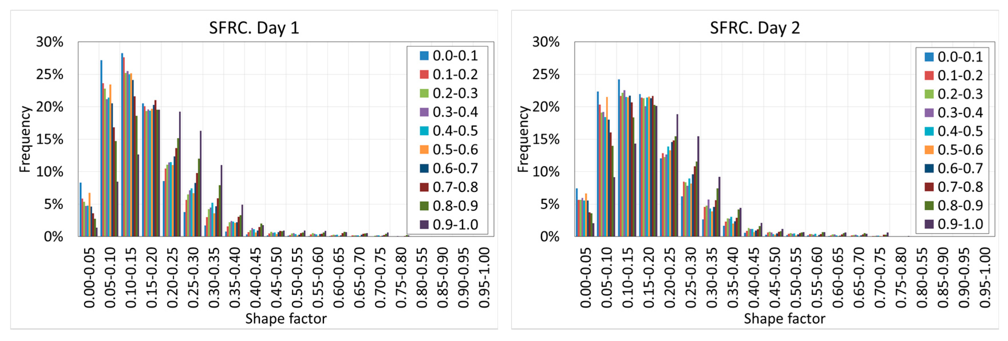 Materials 12 00975 g022a