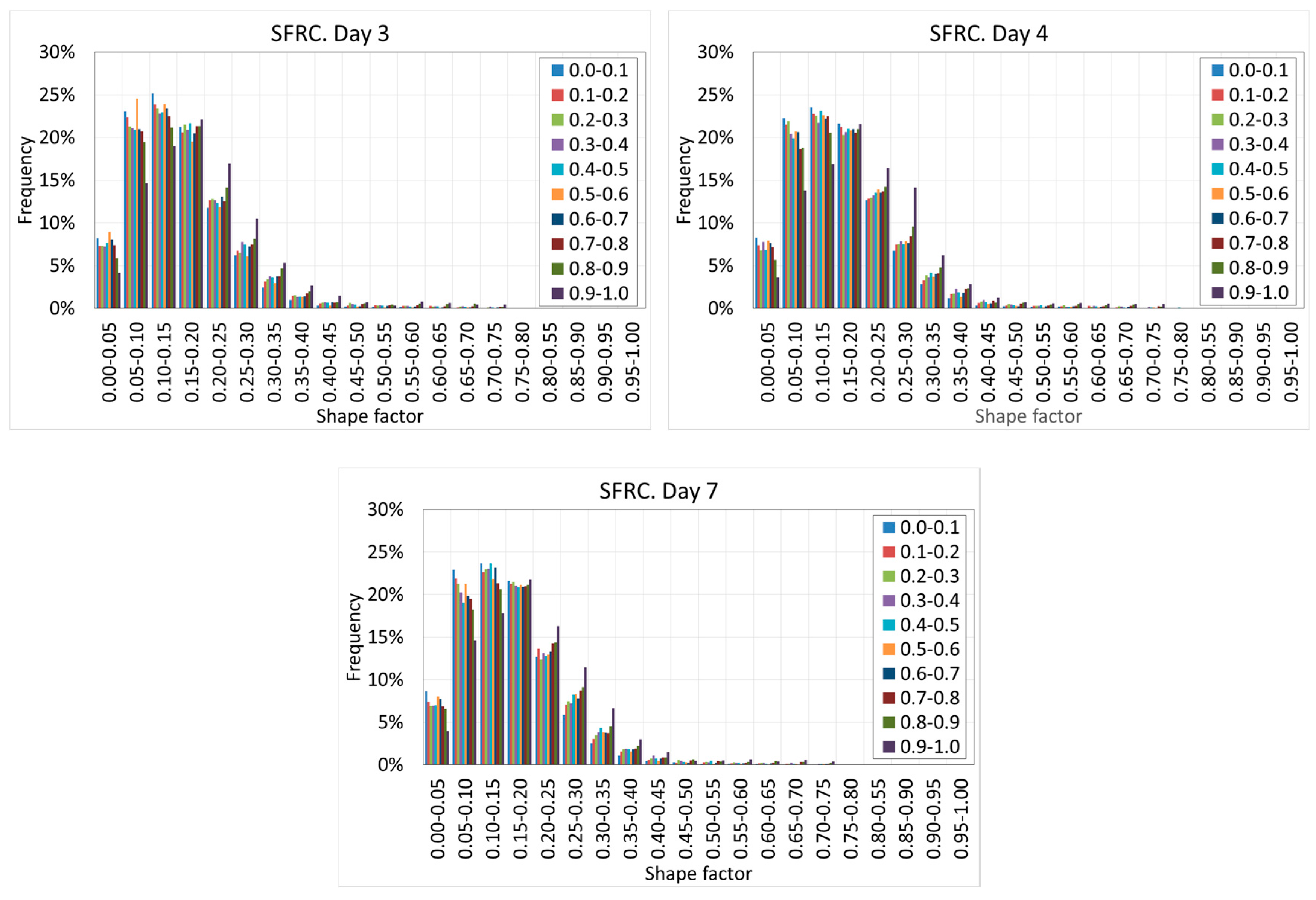Materials 12 00975 g022b