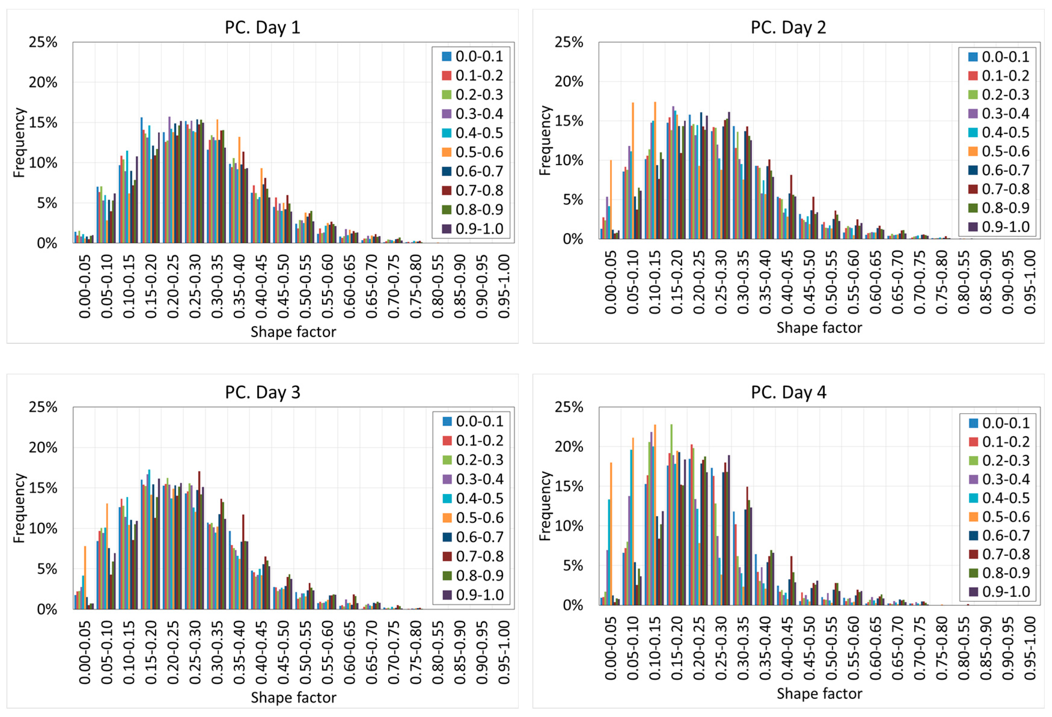 Materials 12 00975 g023a
