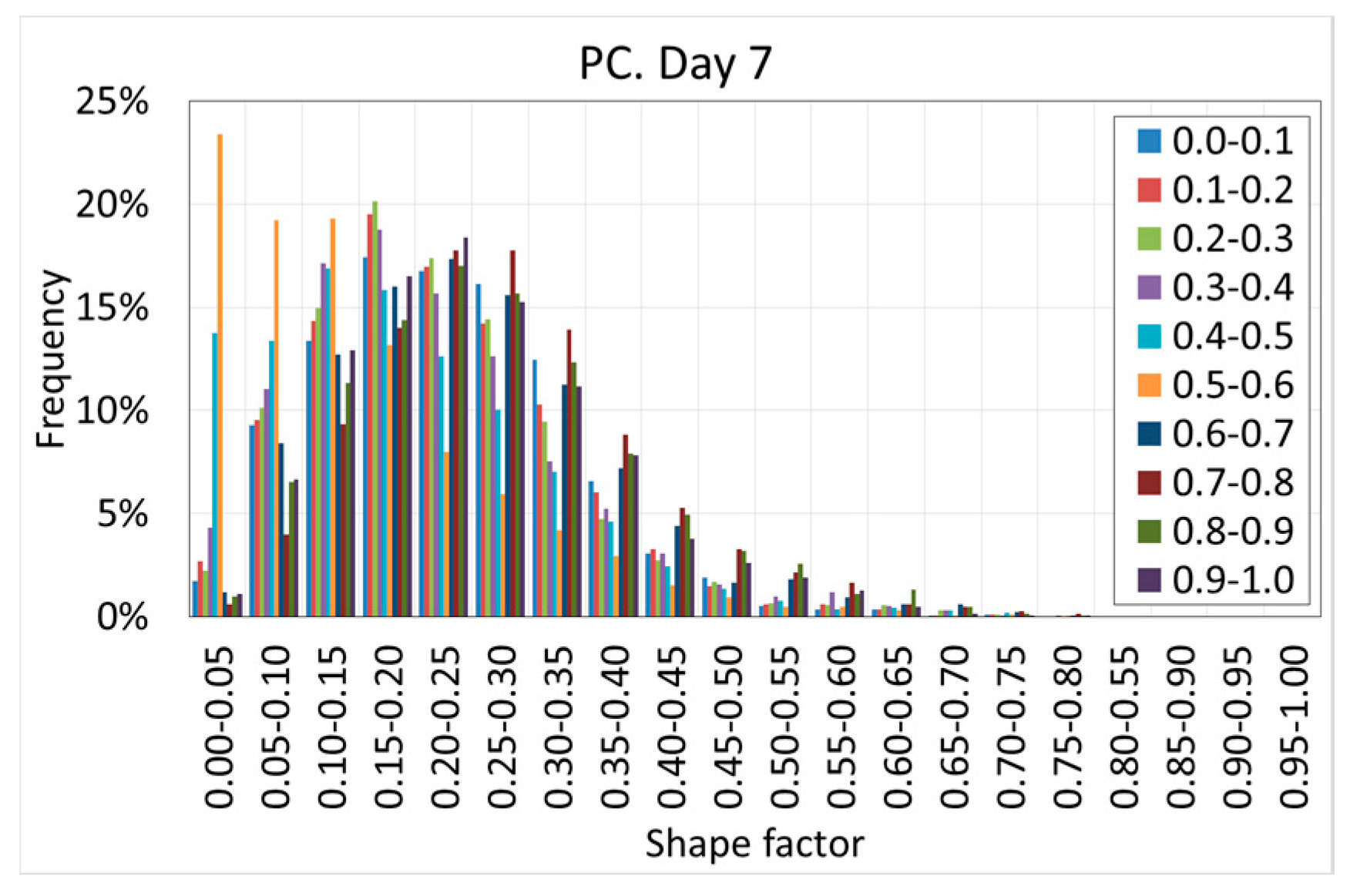 Materials 12 00975 g023b