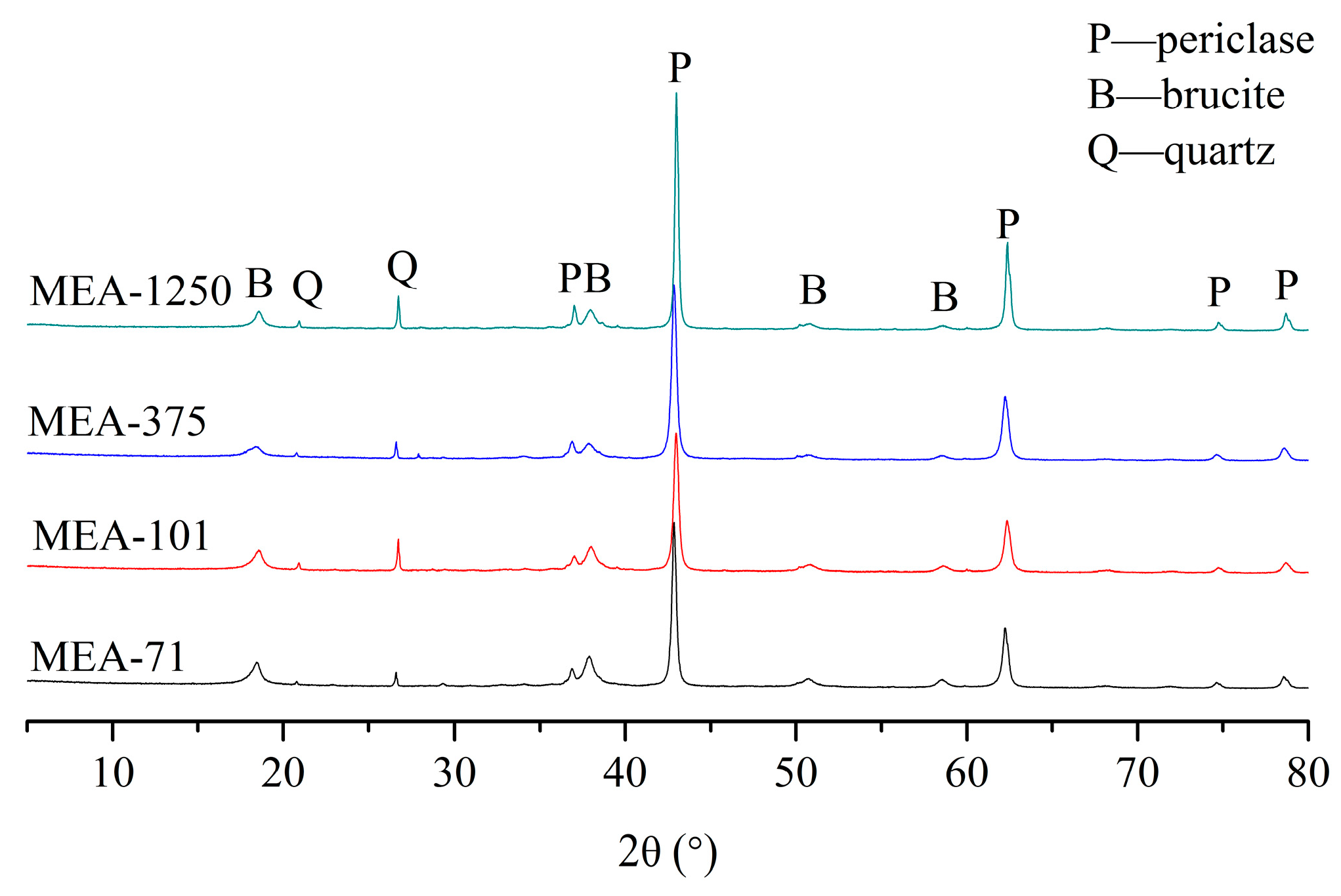 Materials 12 00976 g004 550