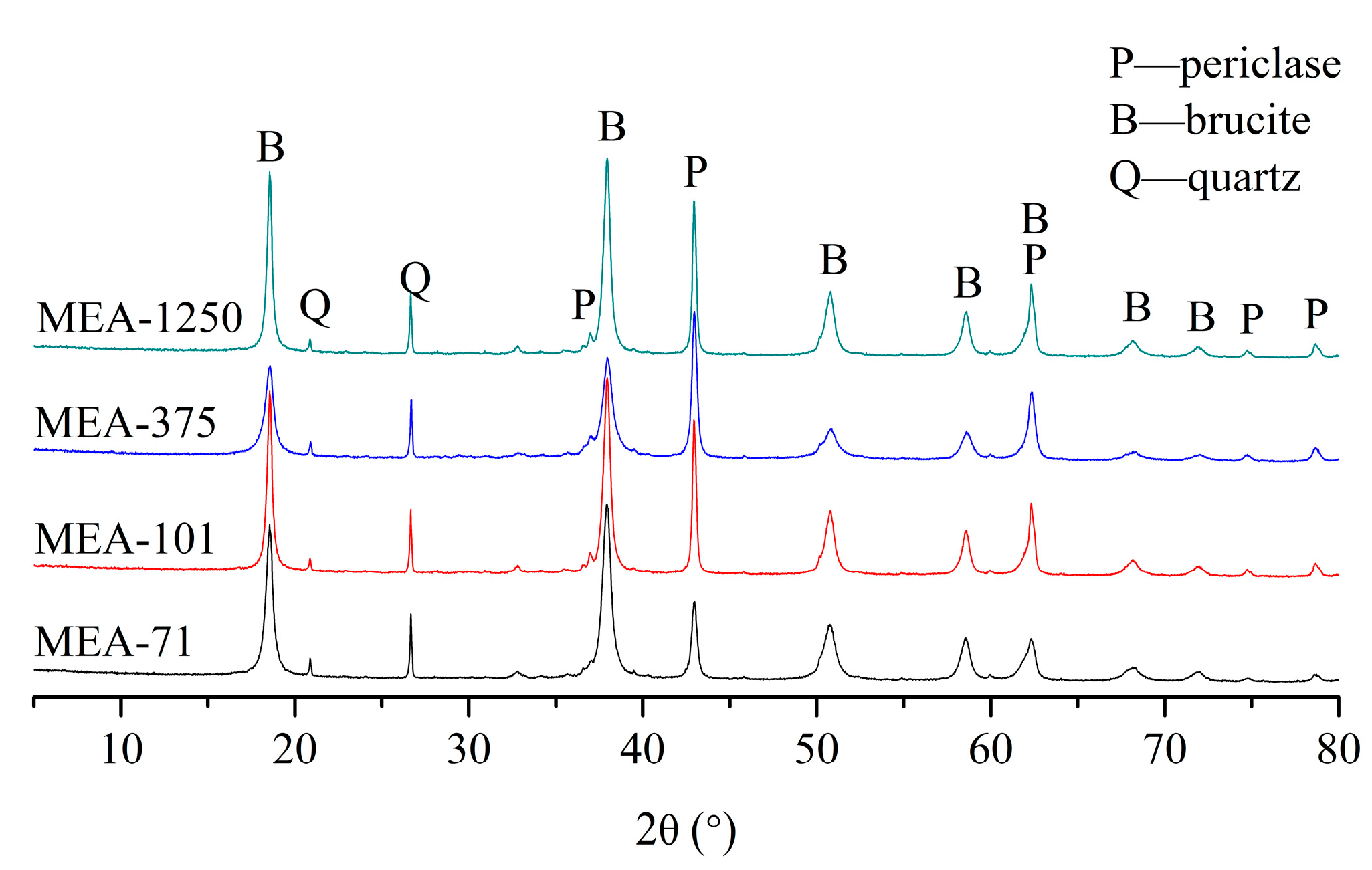 Materials 12 00976 g006 550