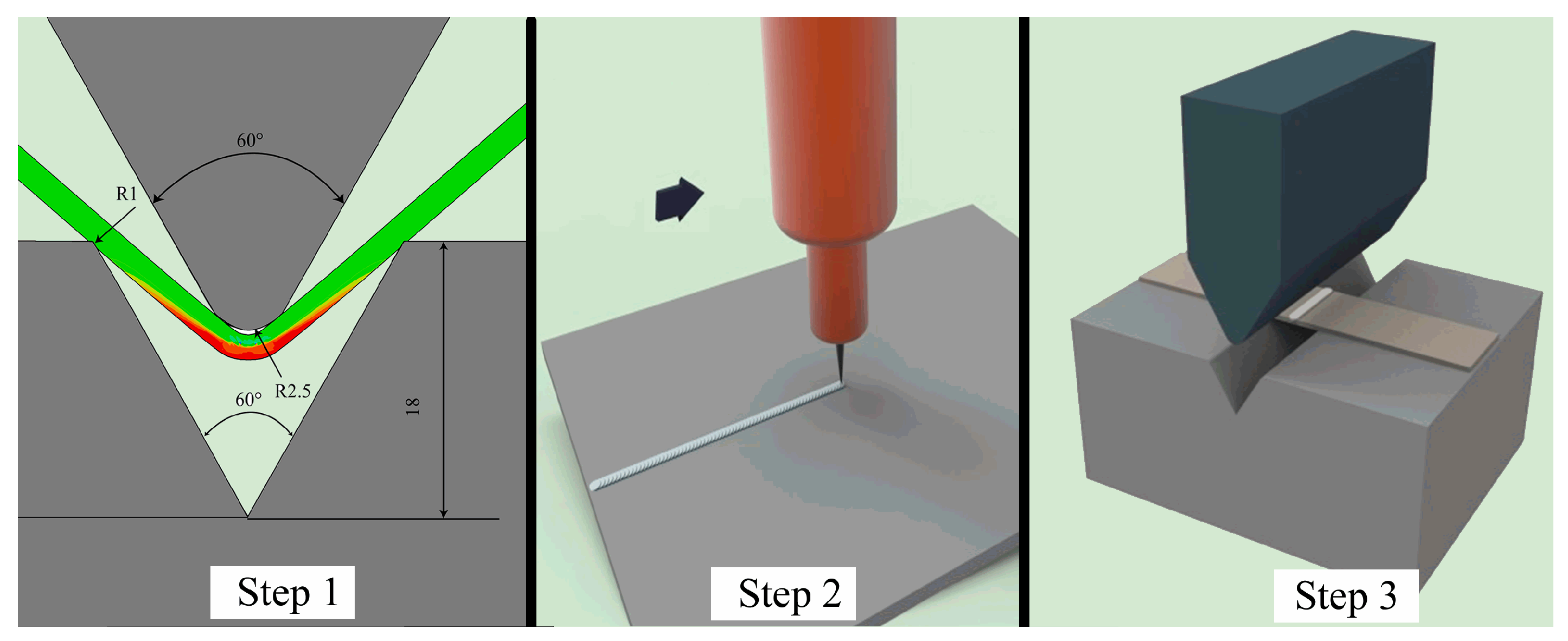 Materials 12 00977 g001