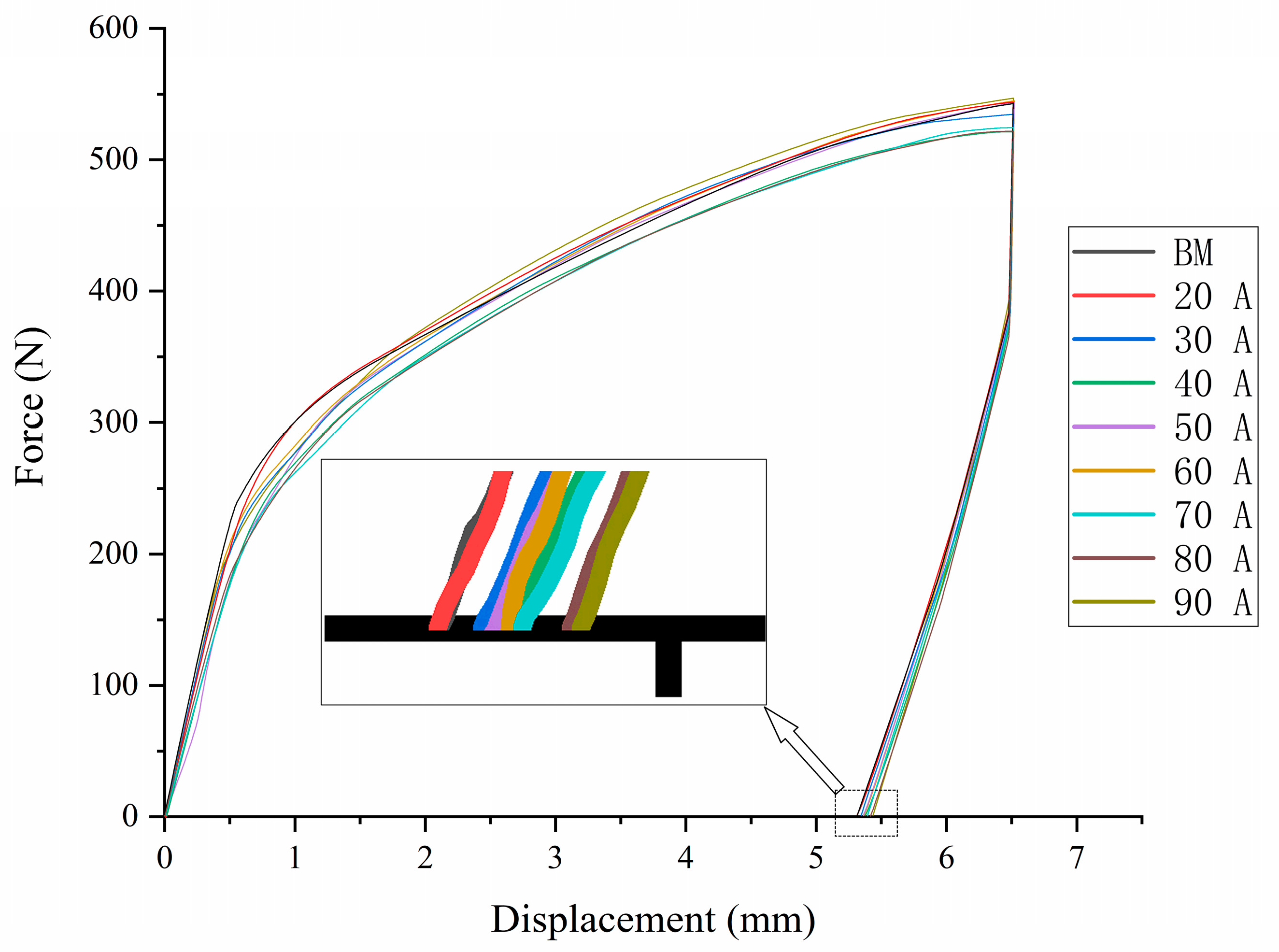 Materials 12 00977 g005