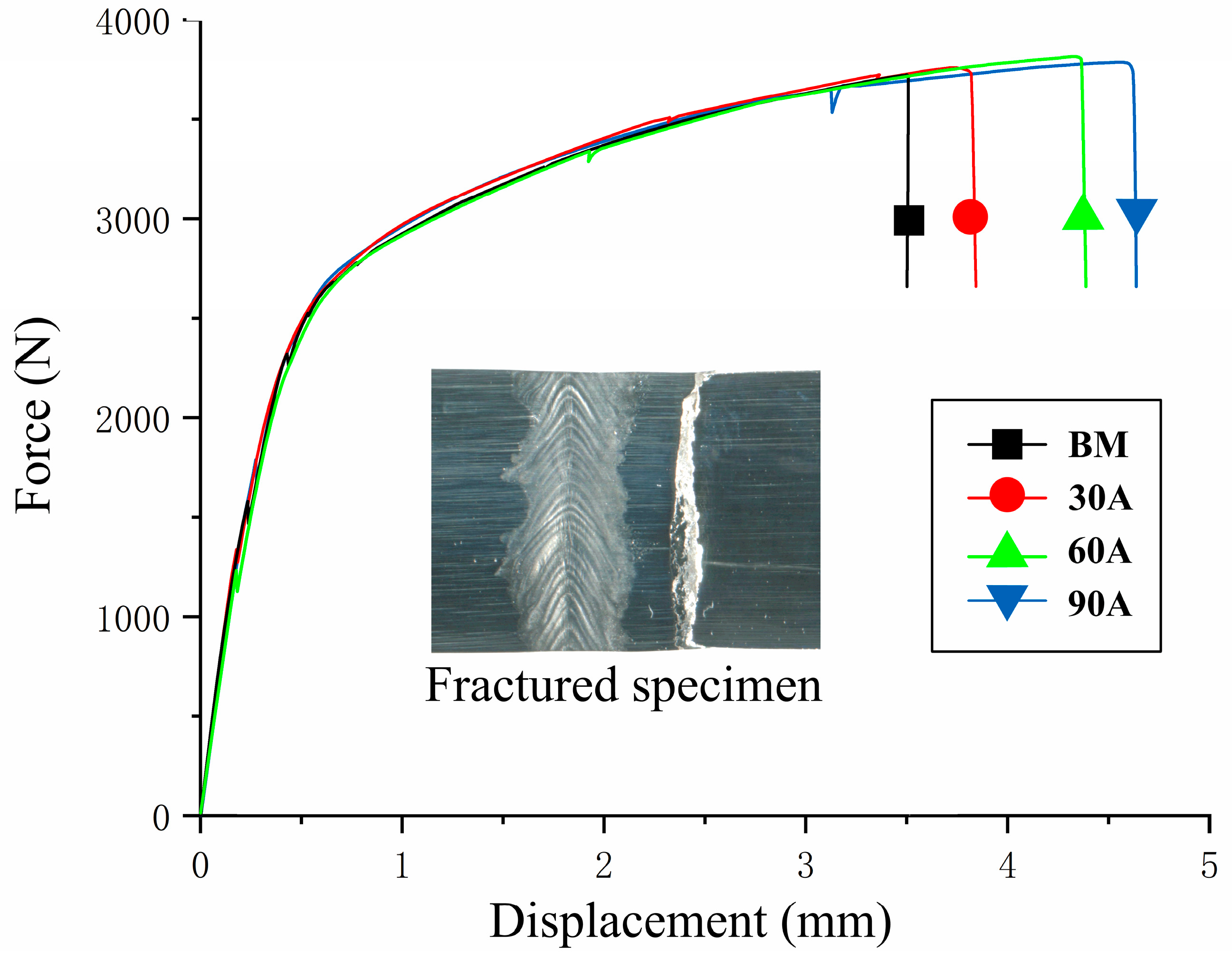 Materials 12 00977 g006