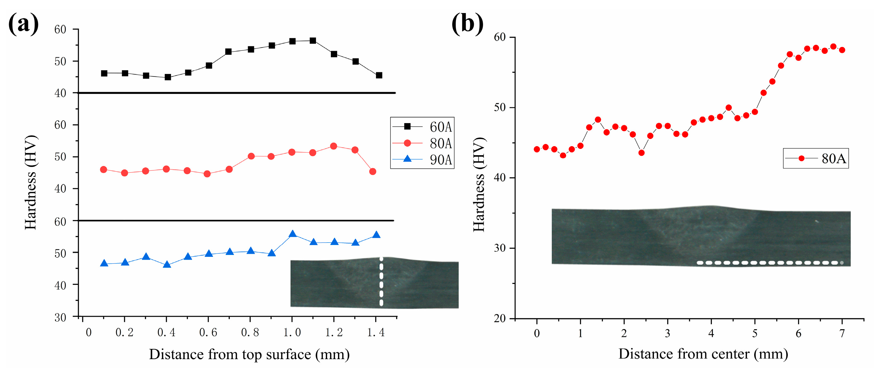 Materials 12 00977 g009