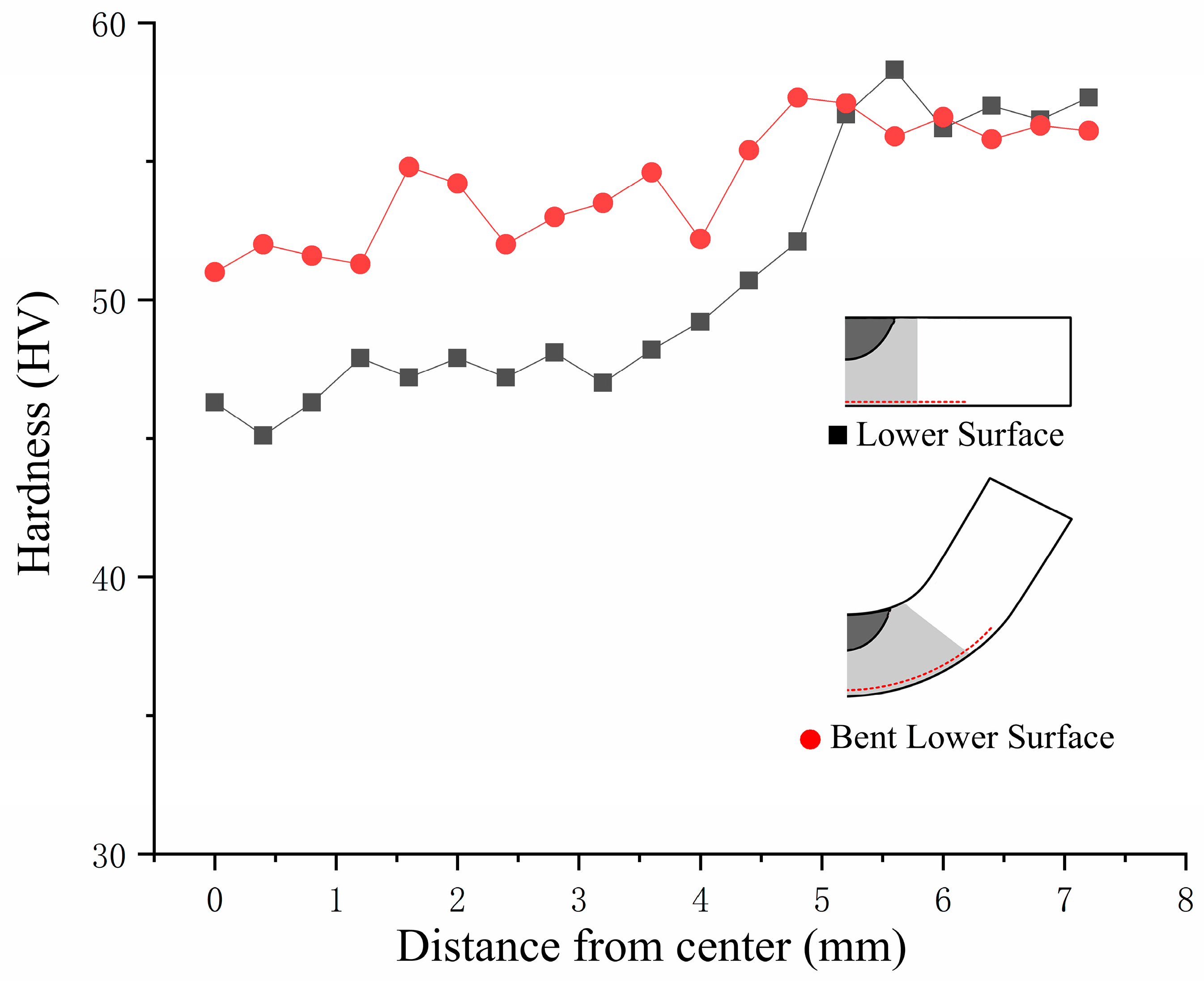 Materials 12 00977 g010