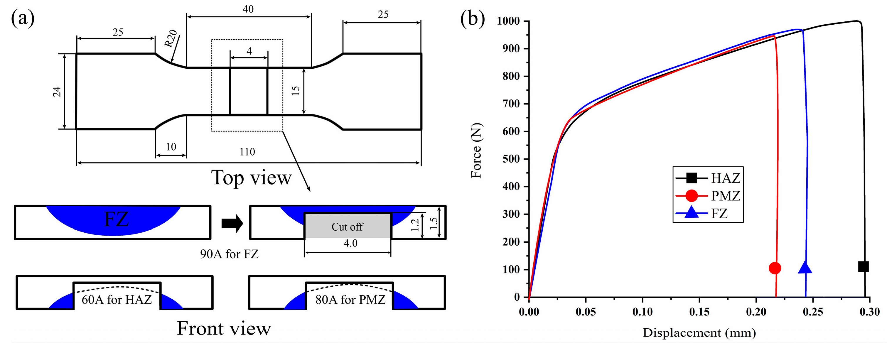Materials 12 00977 g011