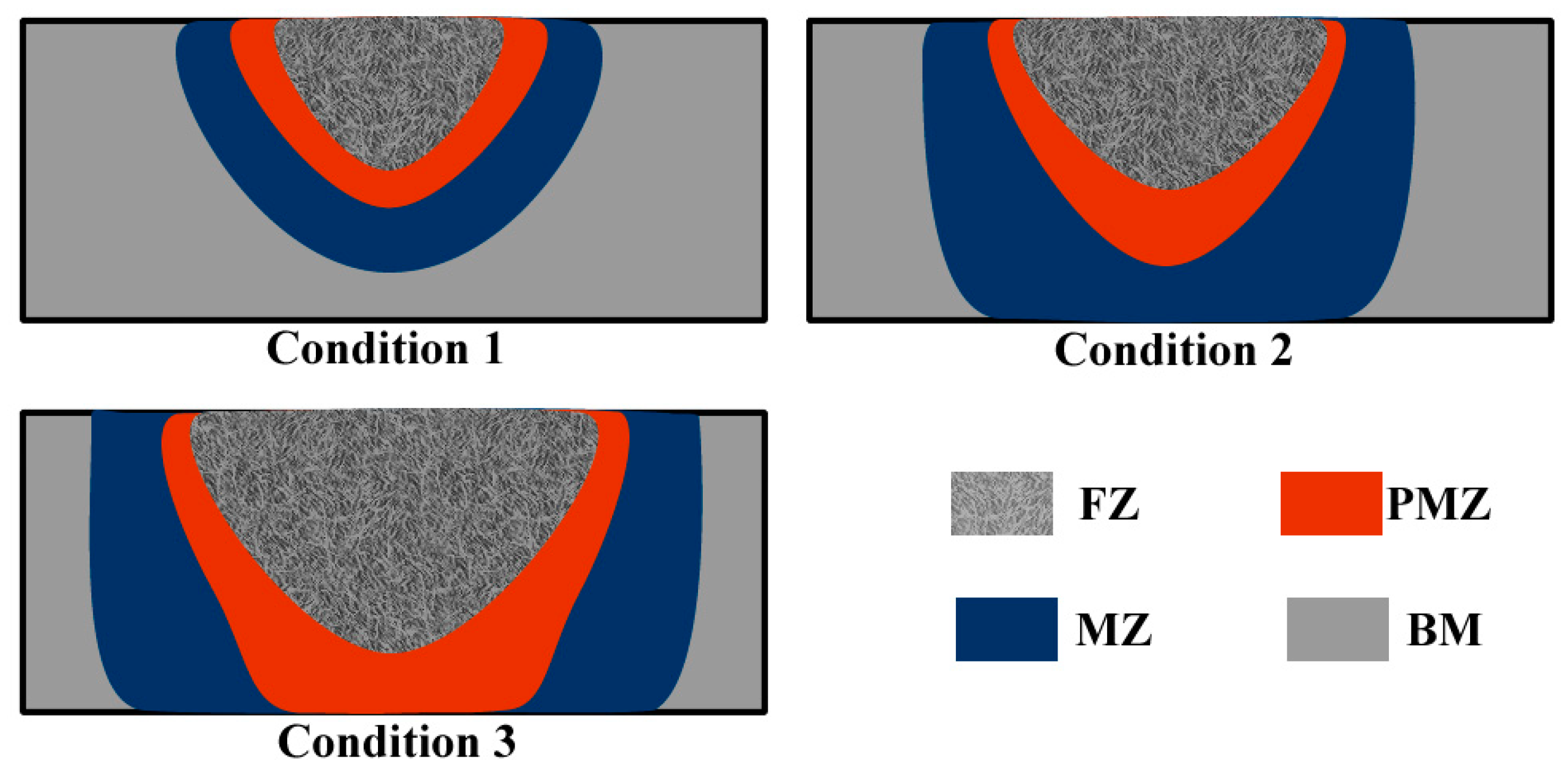 Materials 12 00977 g012