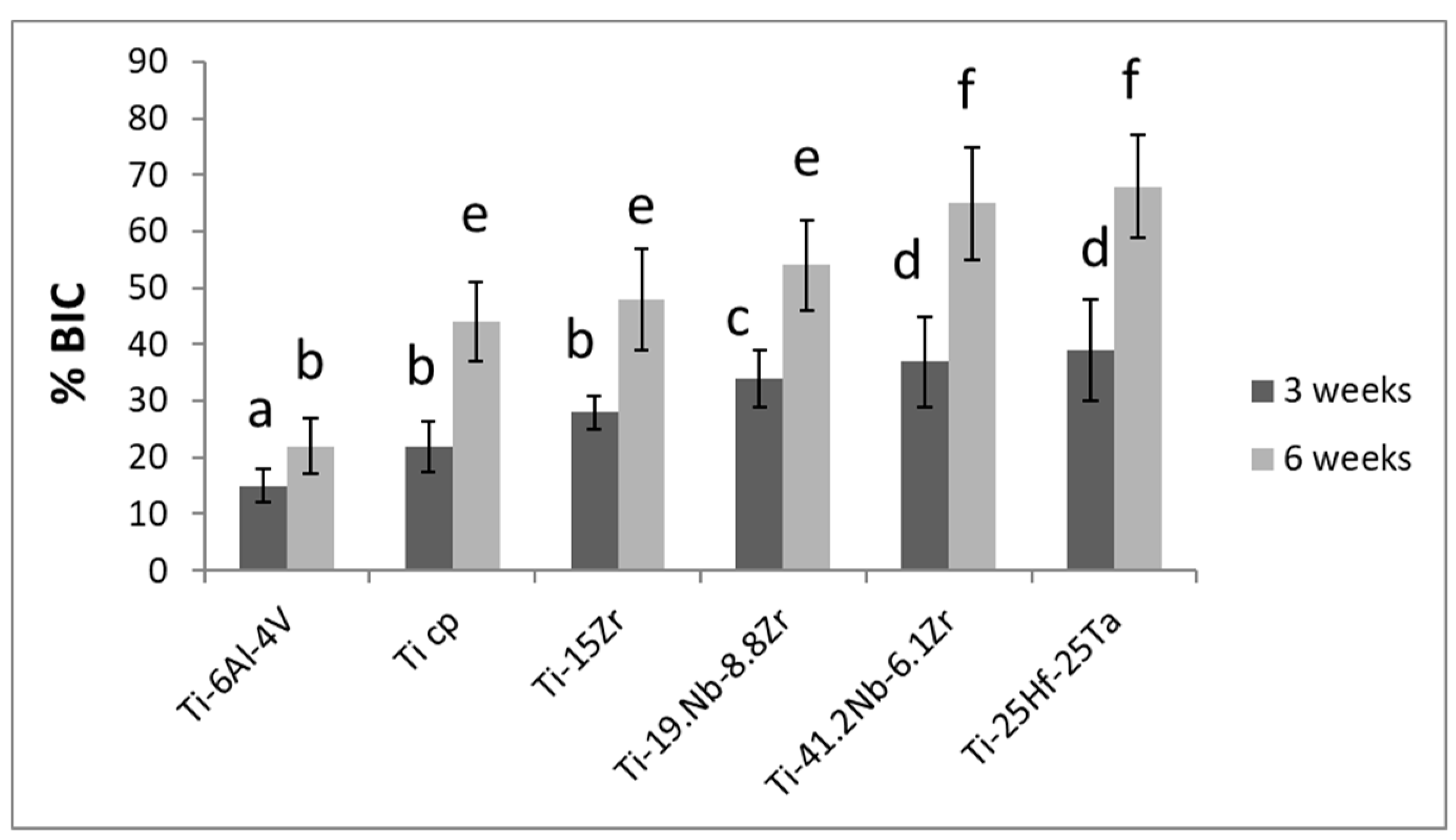Materials 12 00980 g003 Materials 12 00980 g003