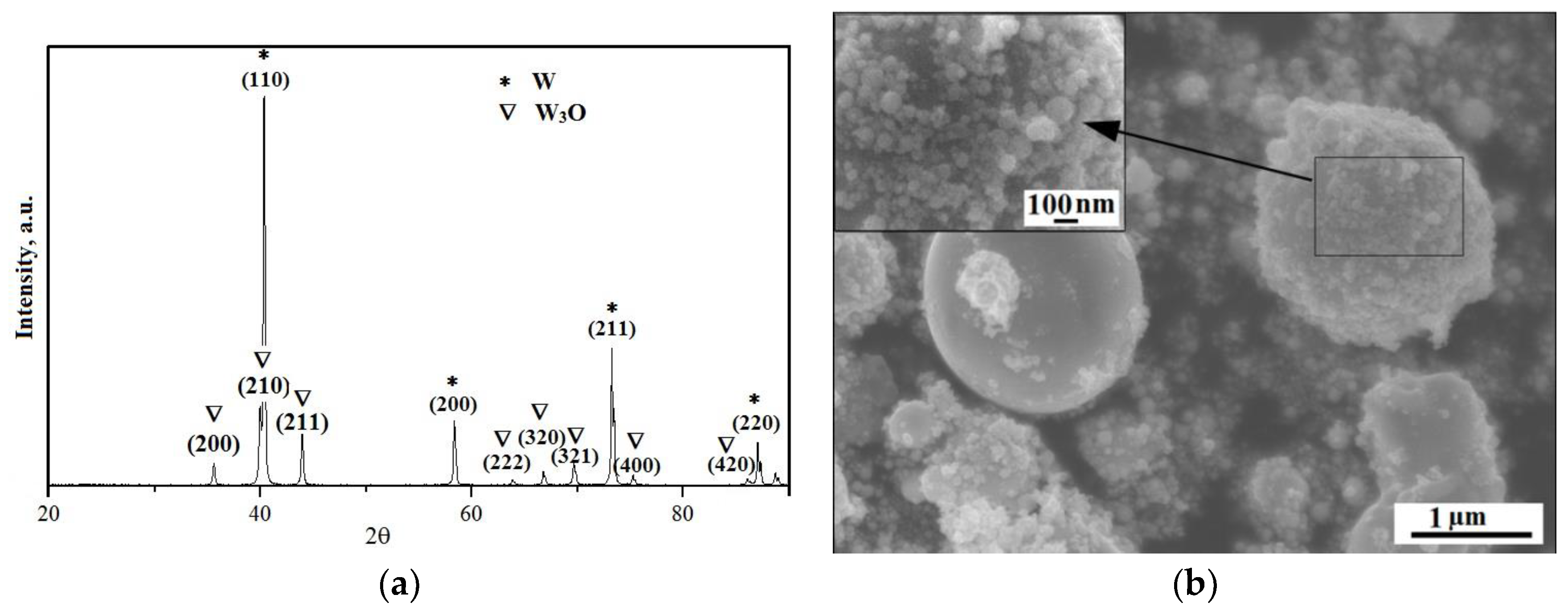 Materials 12 00981 g001 550