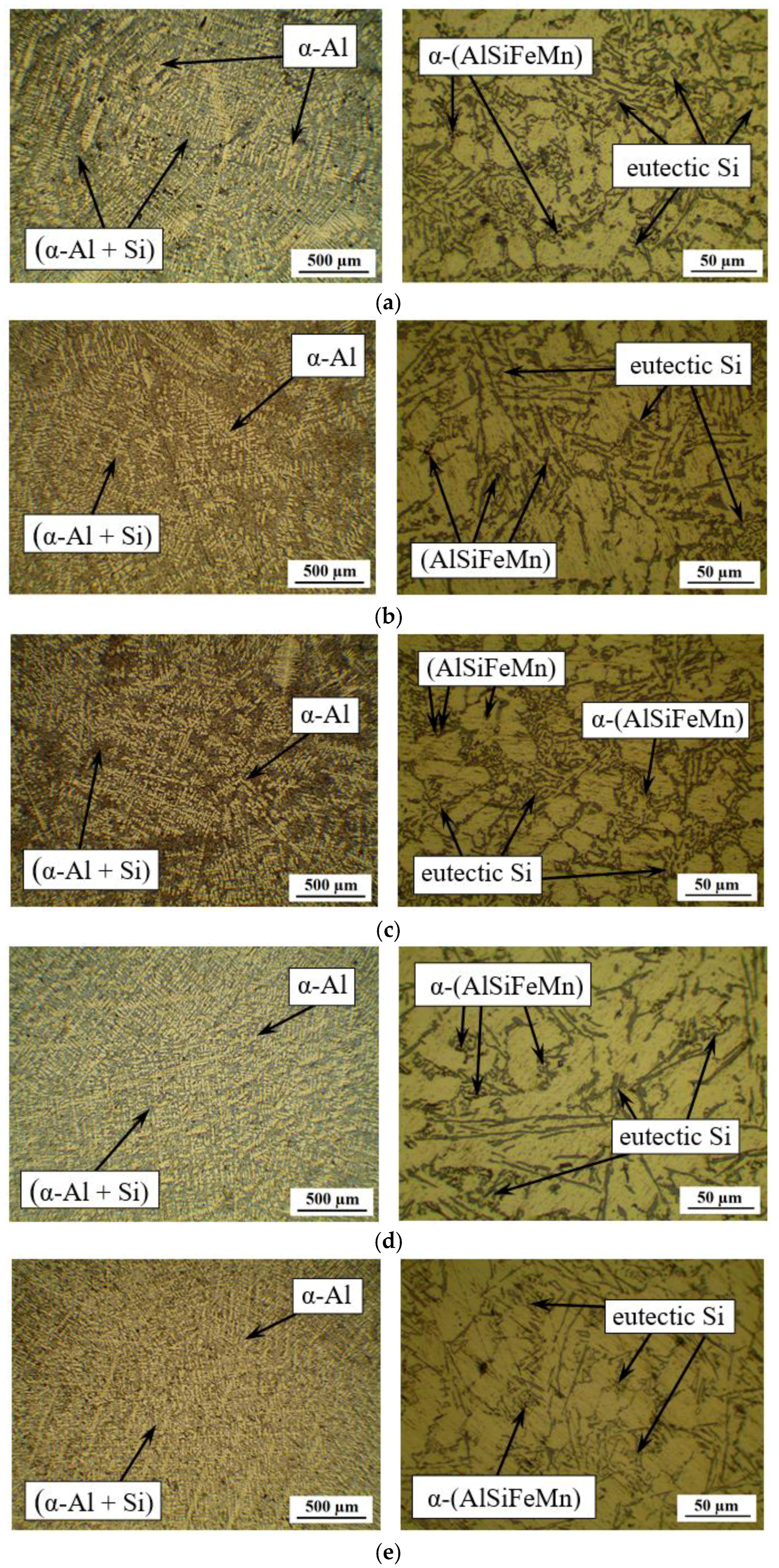 Materials 12 00981 g002 550