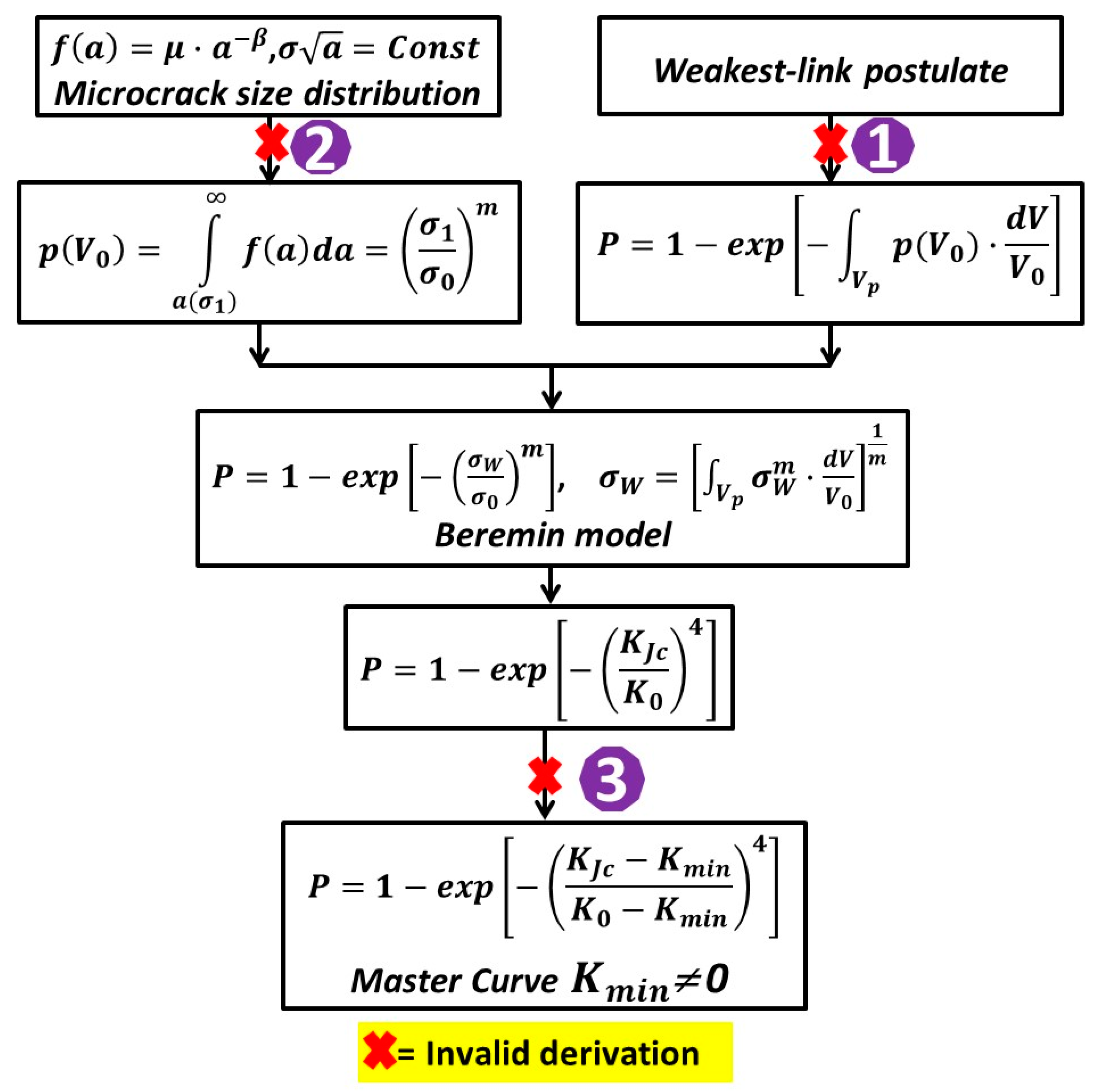 Materials 12 00982 g001