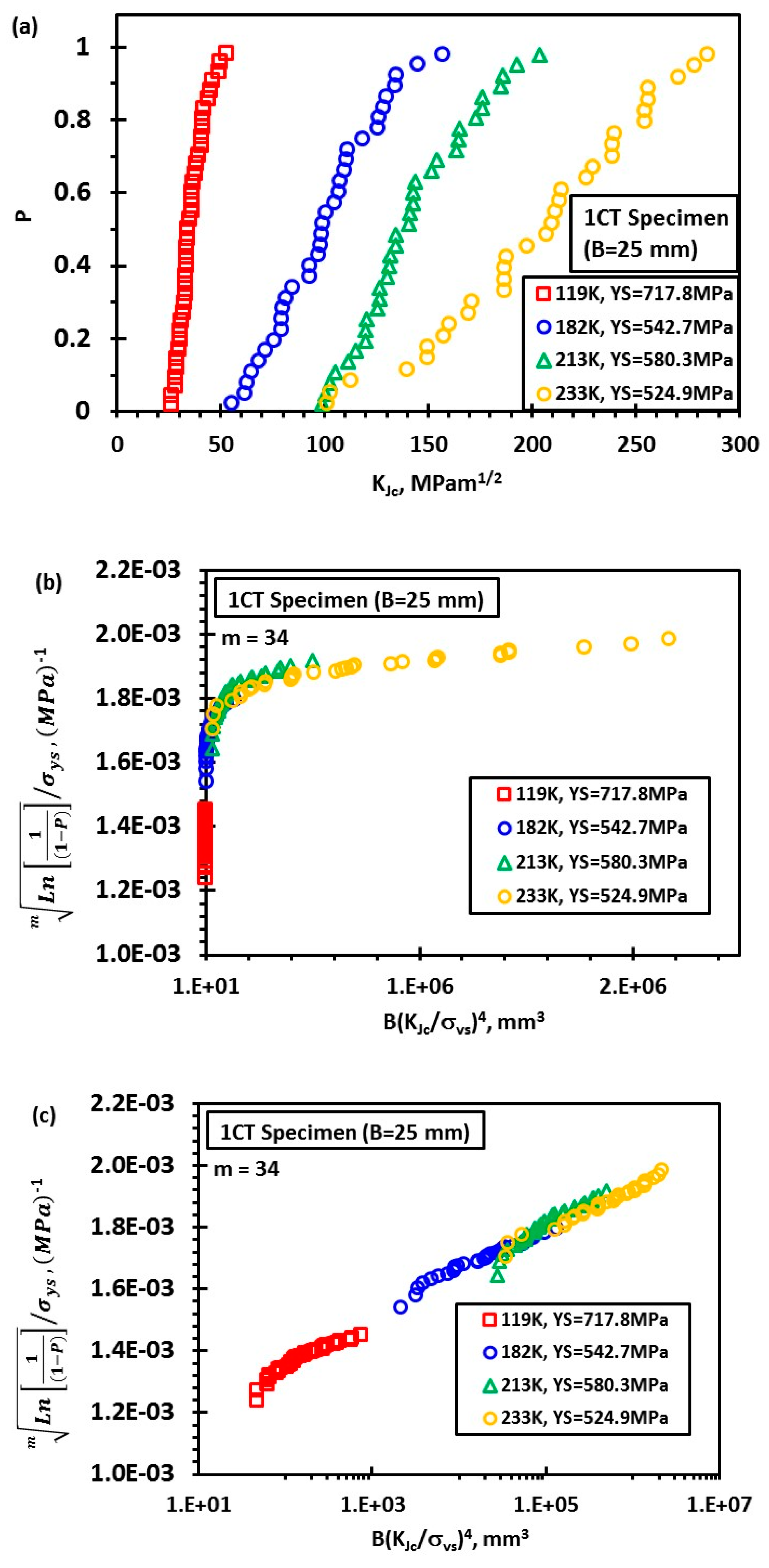 Materials 12 00982 g002