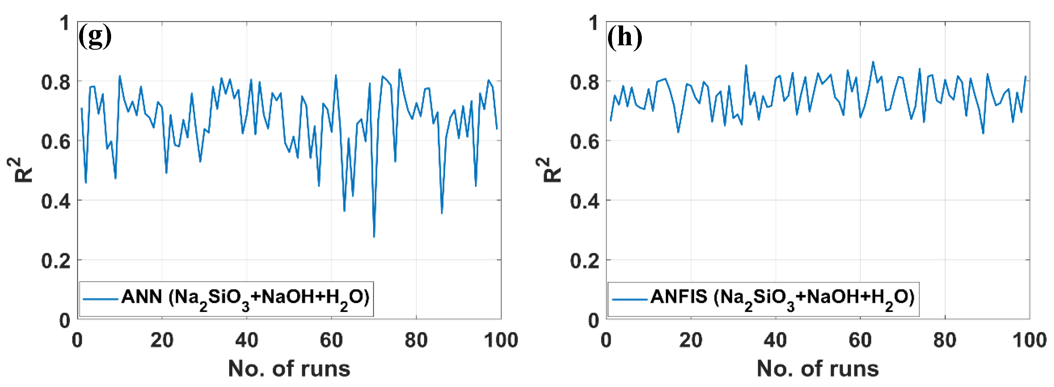Materials 12 00983 g008b