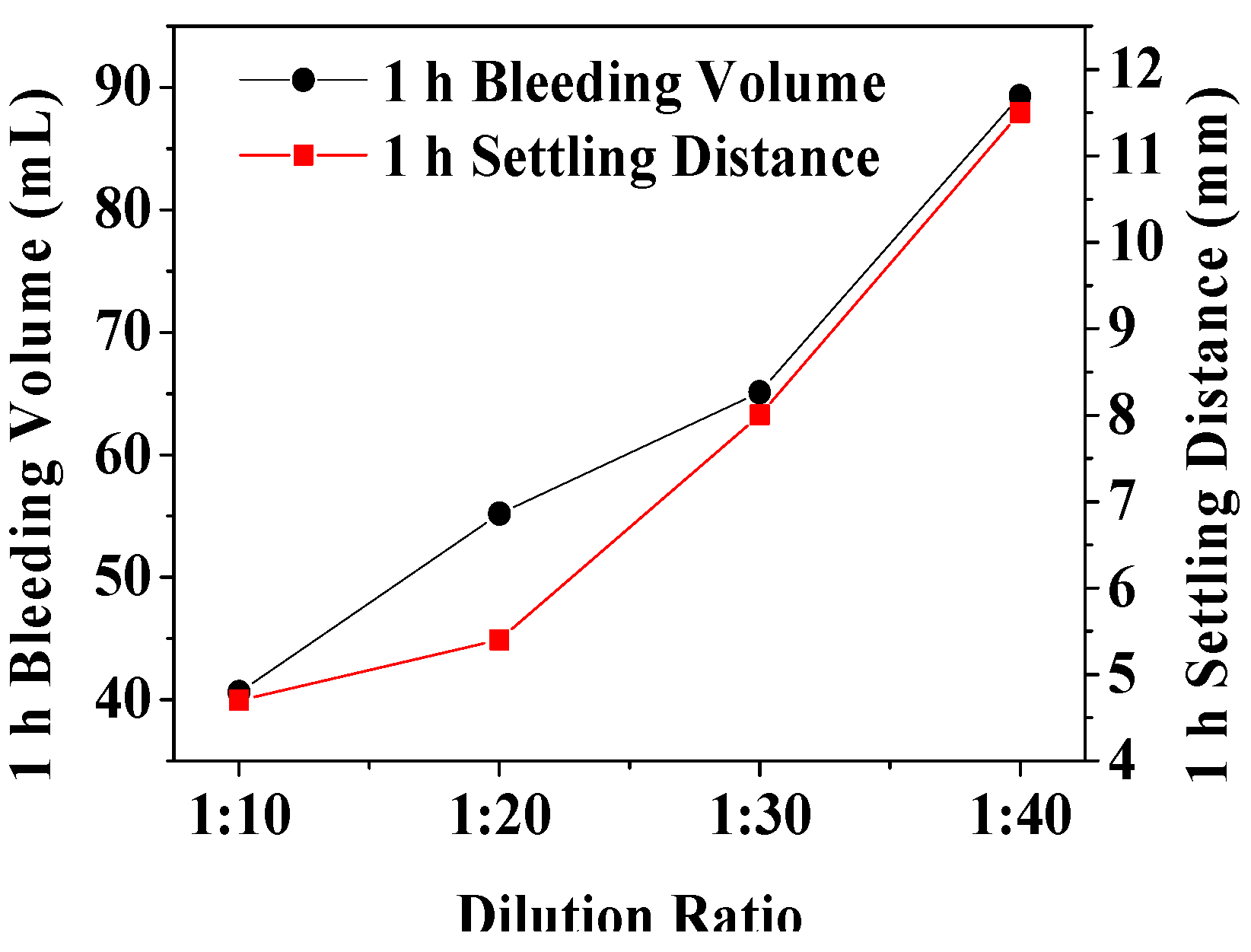 Materials 12 00984 g003