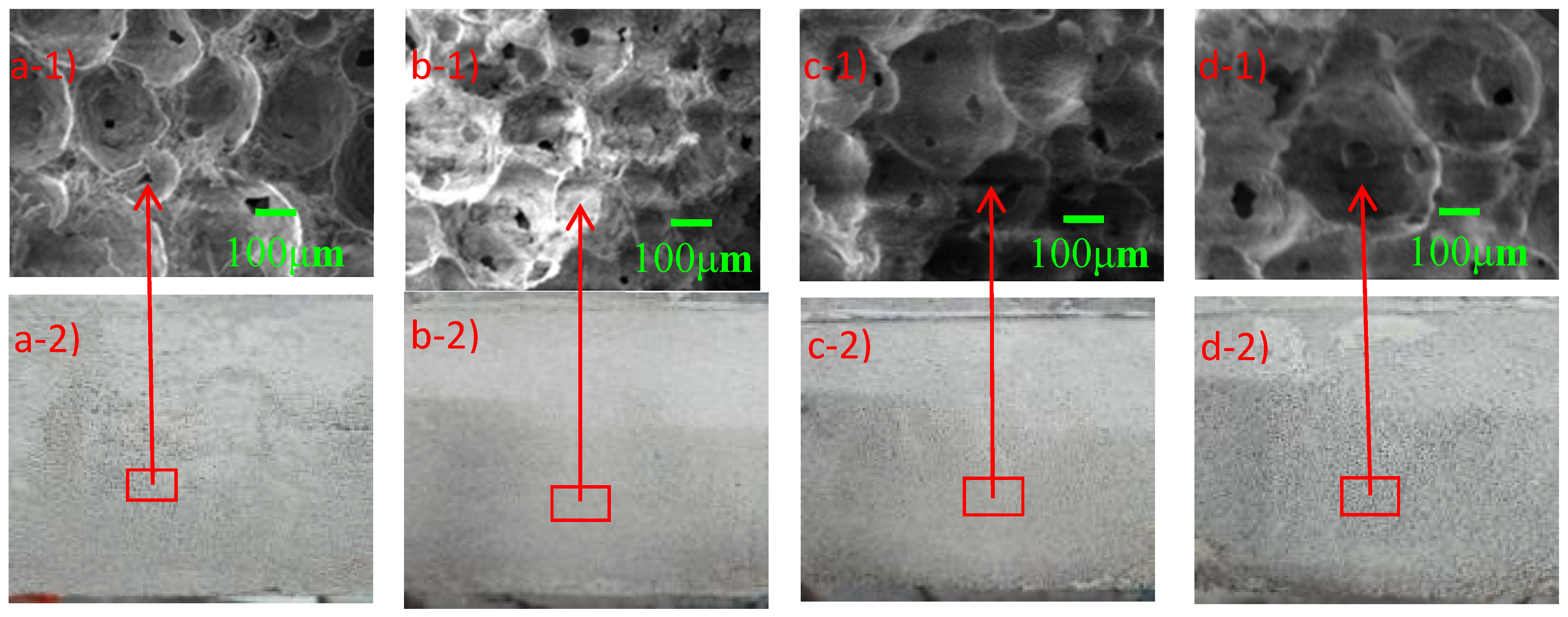 Materials 12 00984 g006