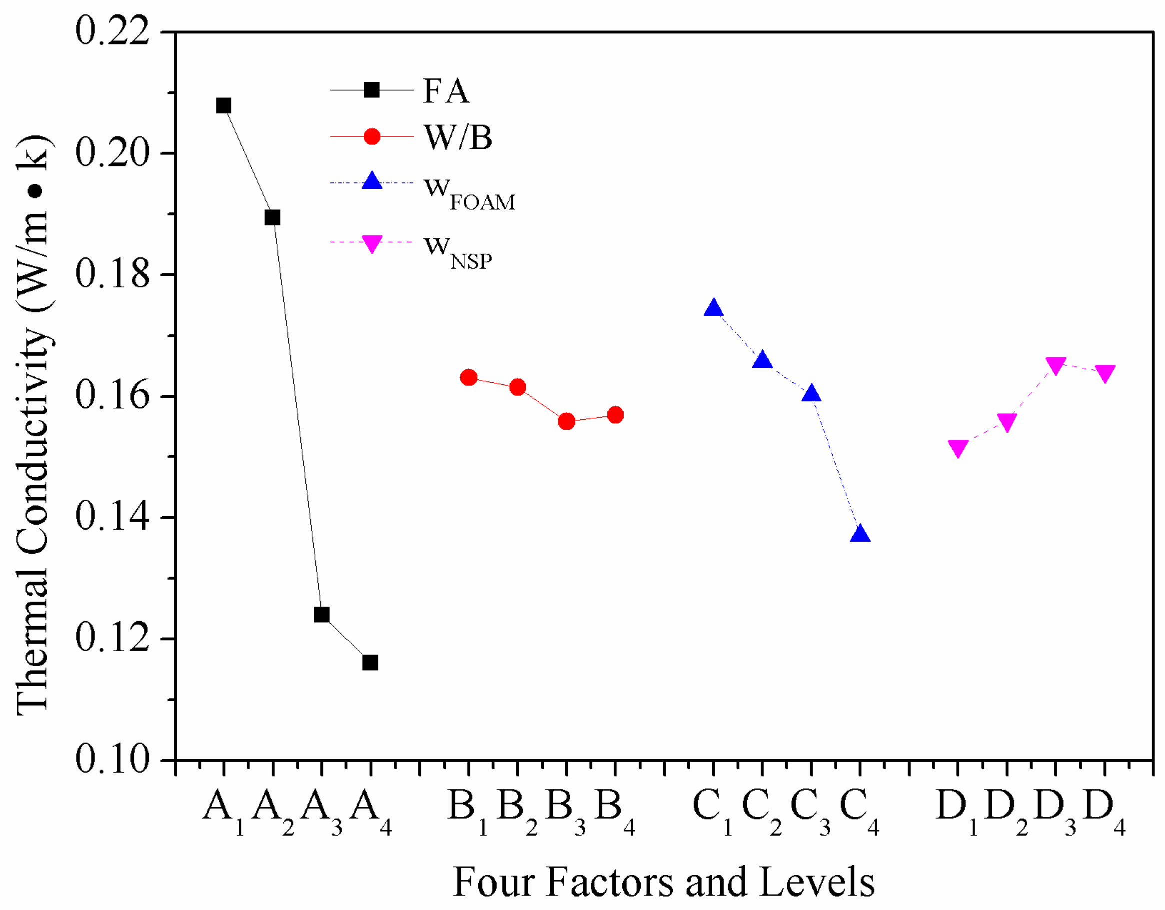 Materials 12 00984 g009