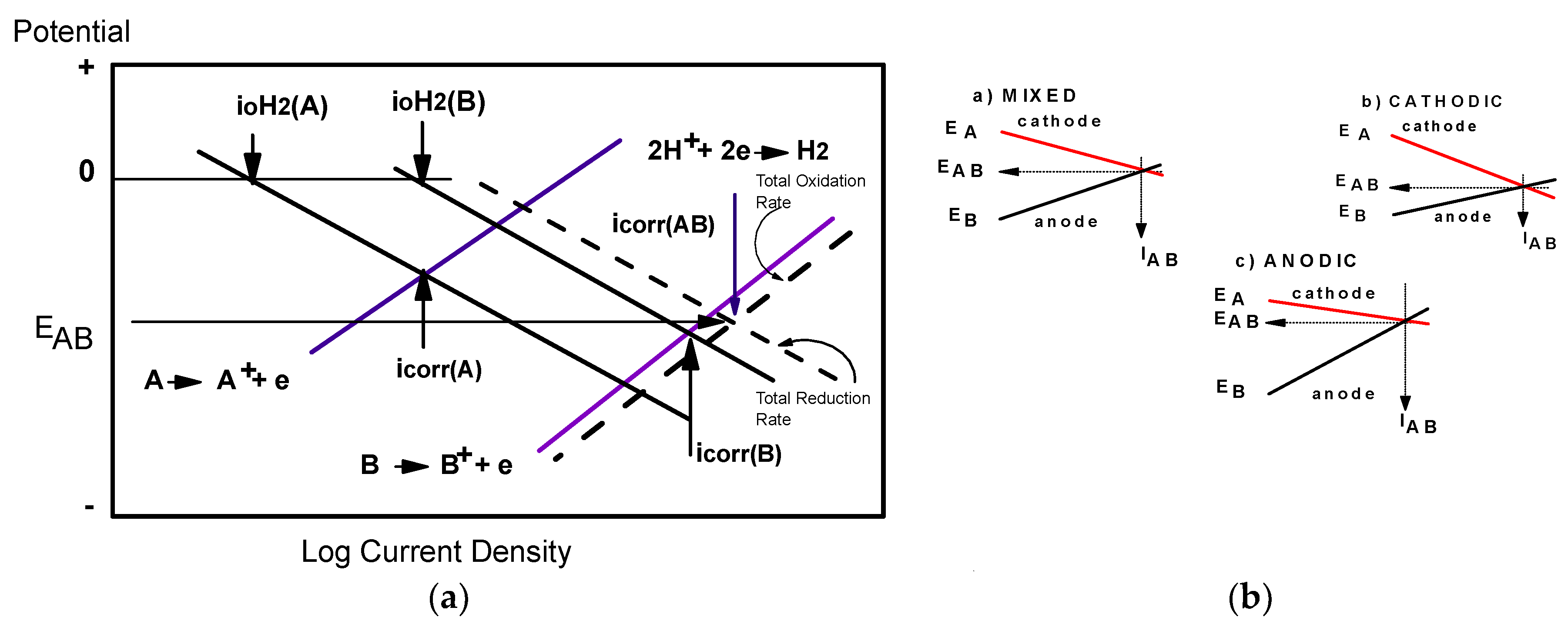 Materials 12 00987 g002