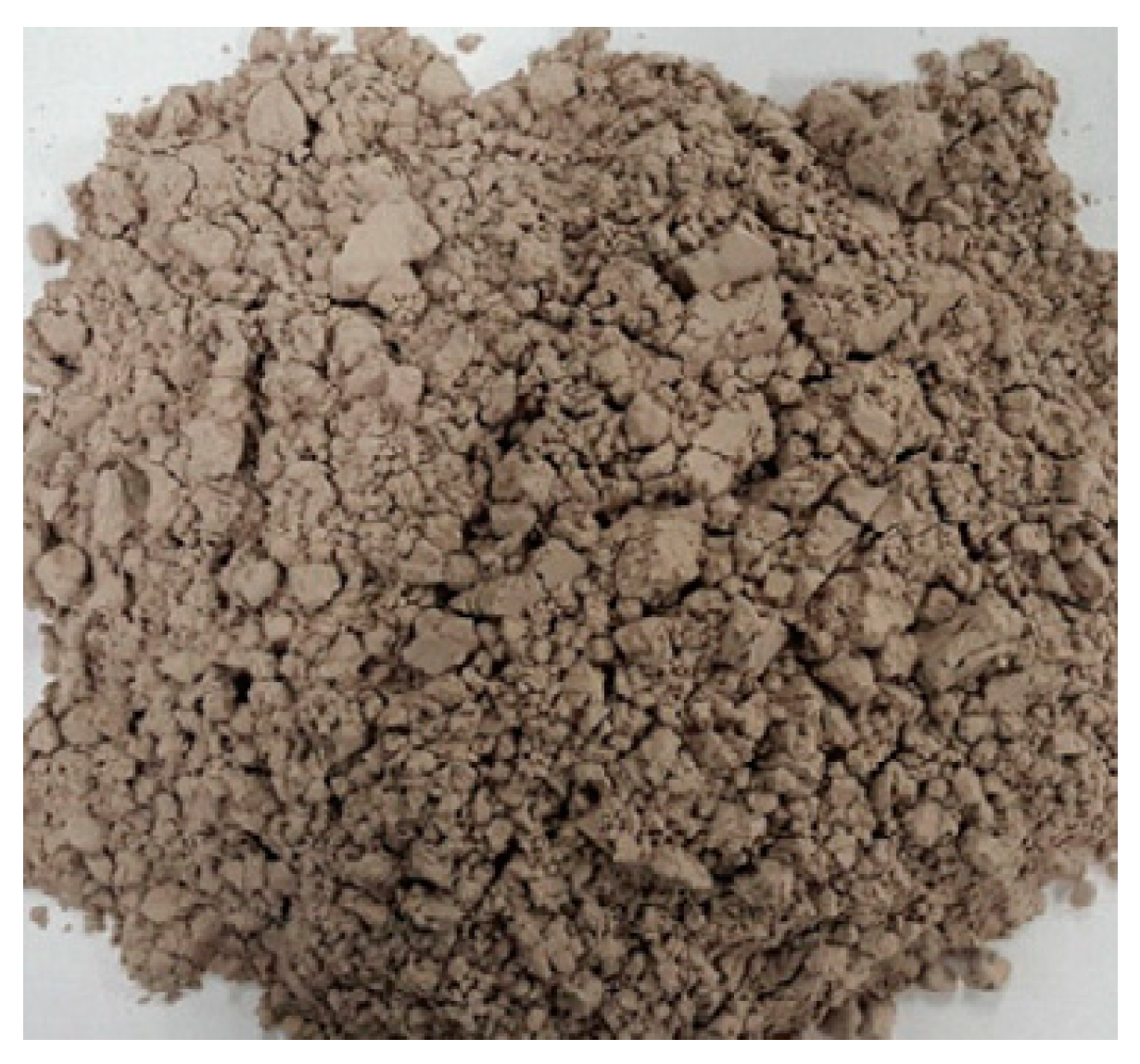 Materials 12 00988 g001