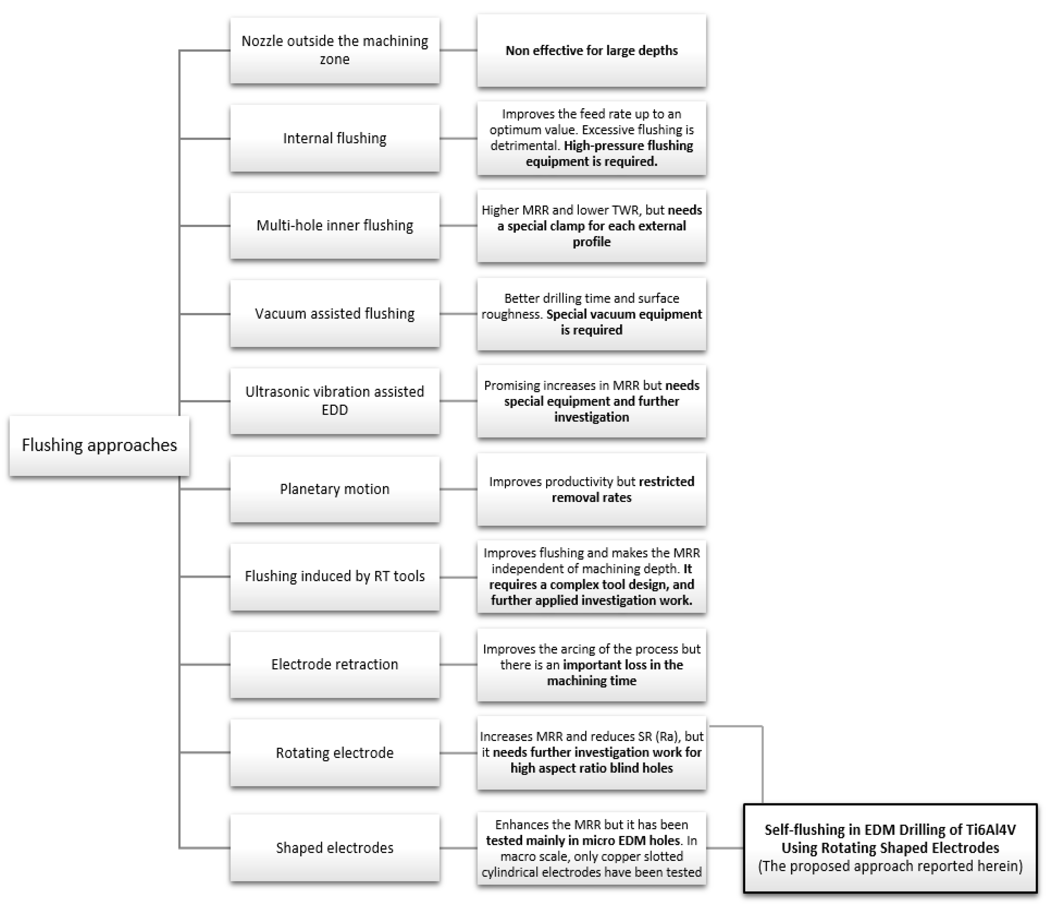 Materials 12 00989 g001 Materials 12 00989 g001
