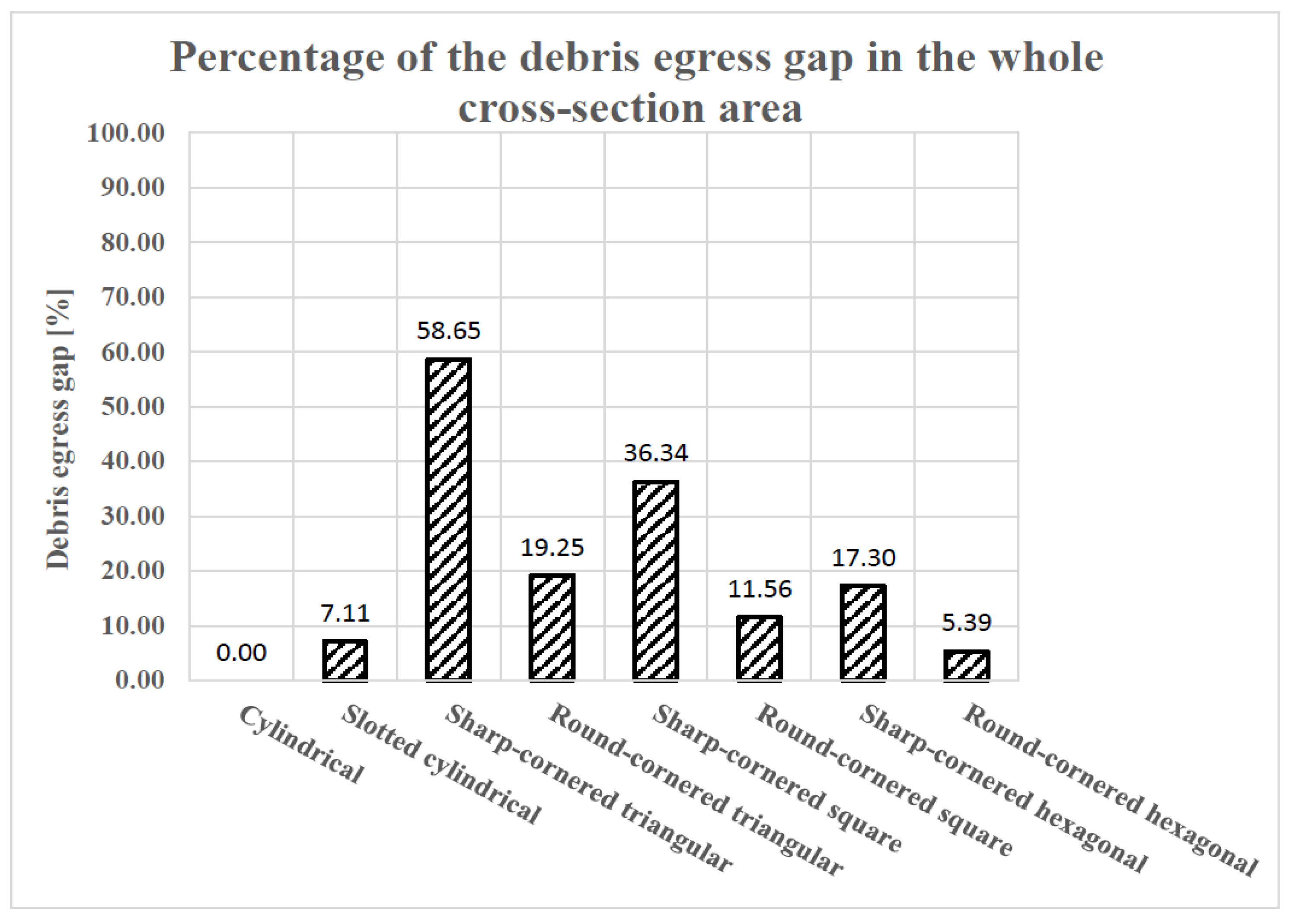 Materials 12 00989 g004 Materials 12 00989 g004
