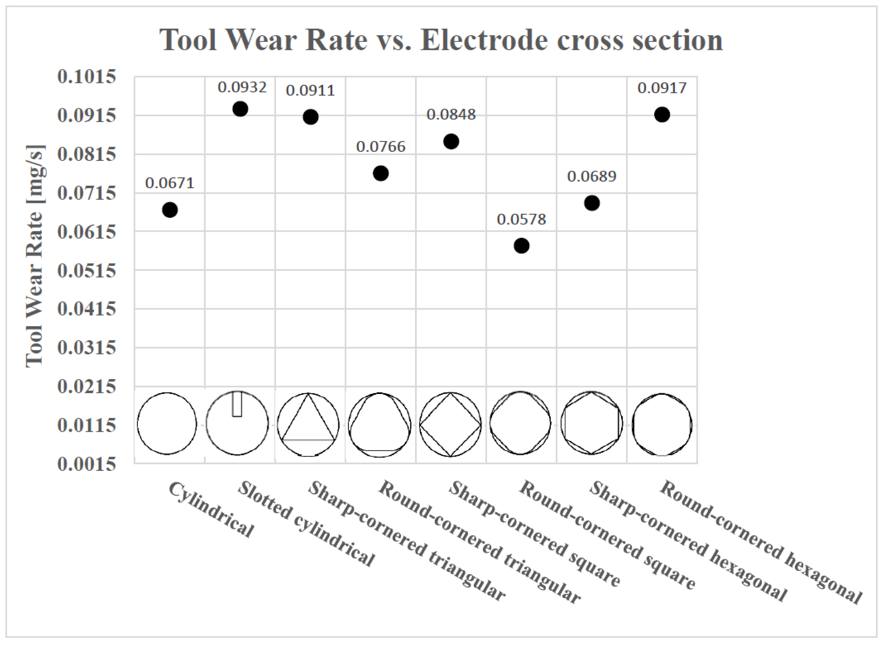 Materials 12 00989 g006 Materials 12 00989 g006