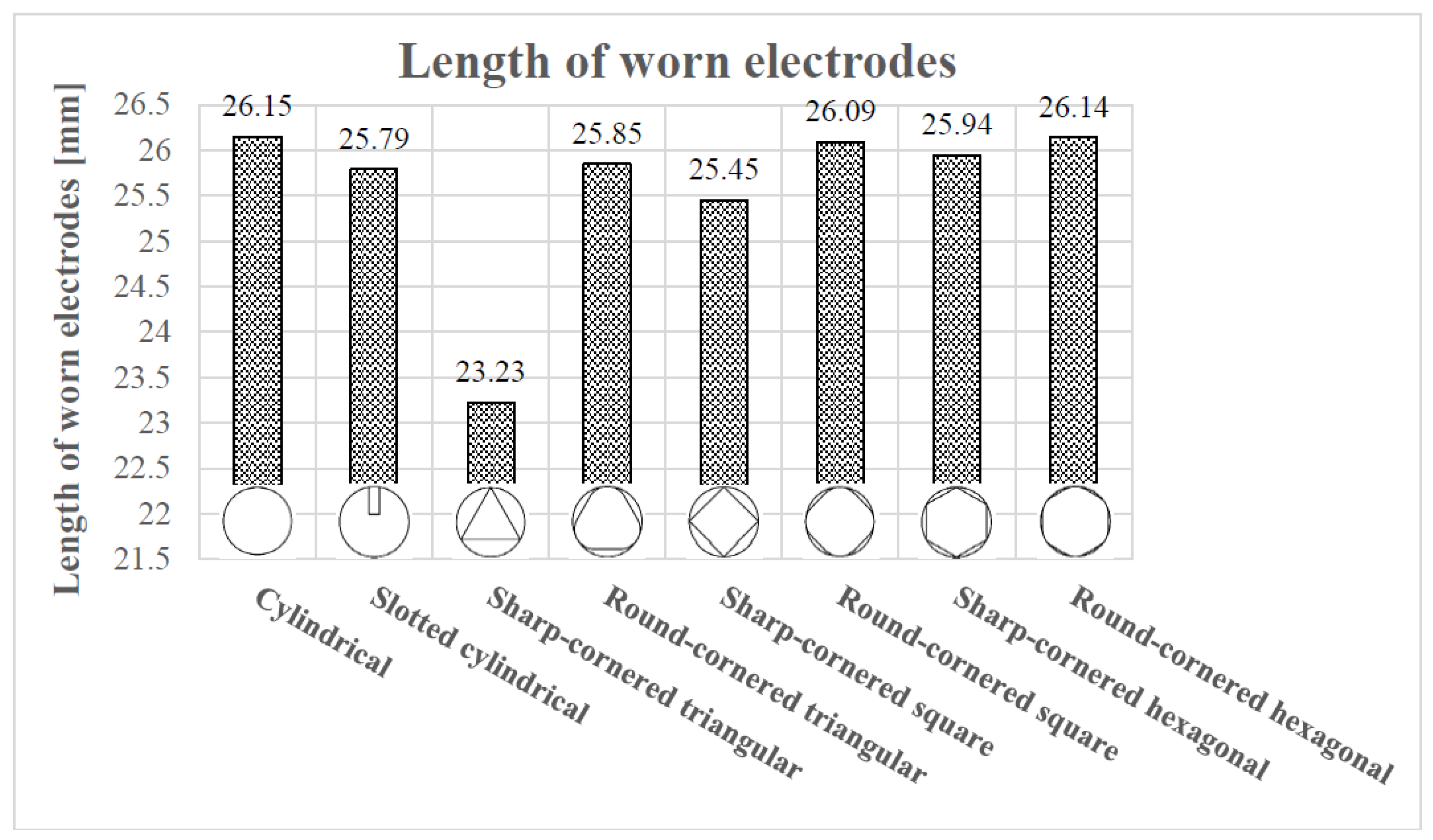 Materials 12 00989 g007 Materials 12 00989 g007