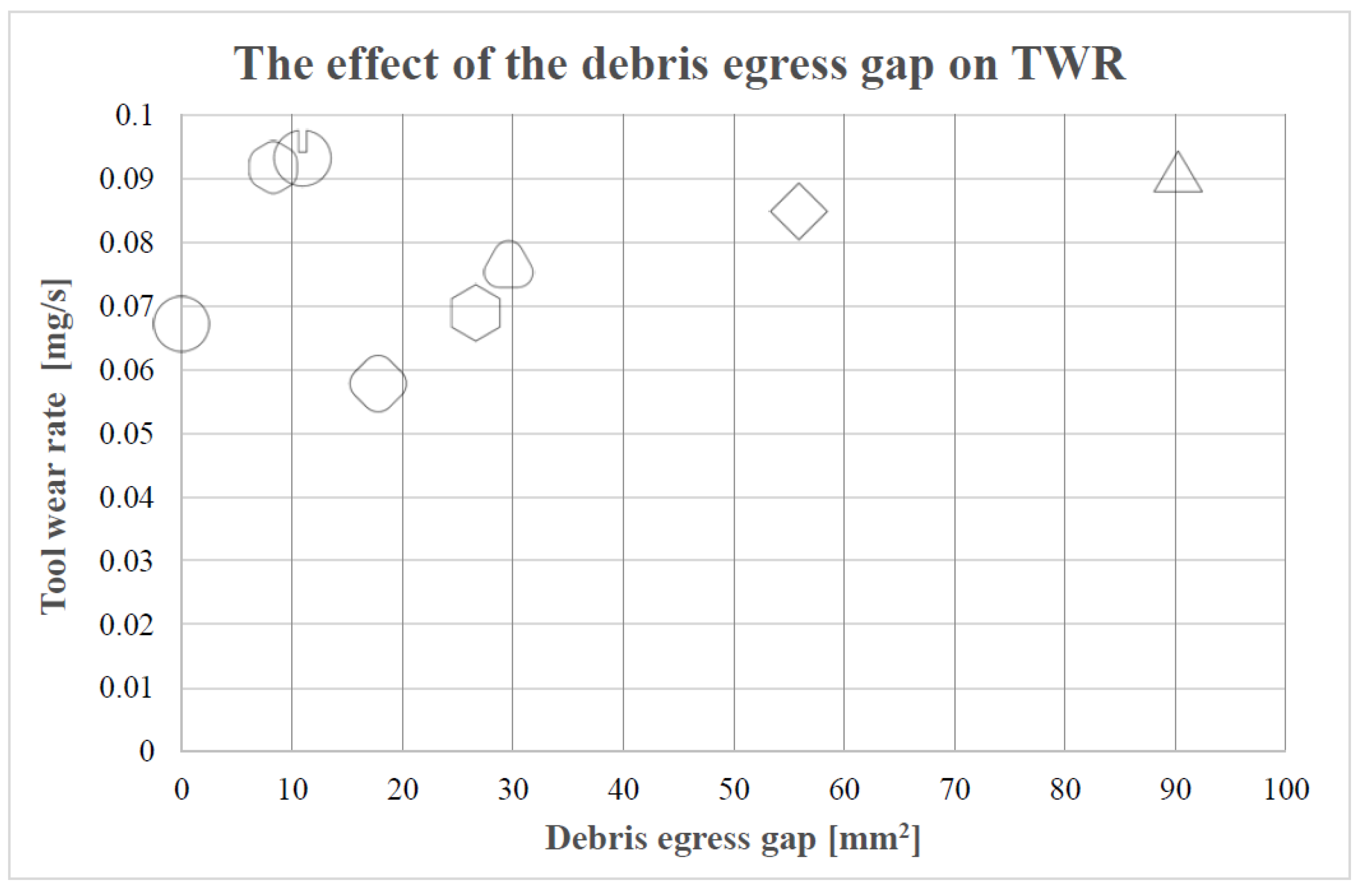 Materials 12 00989 g008 Materials 12 00989 g008