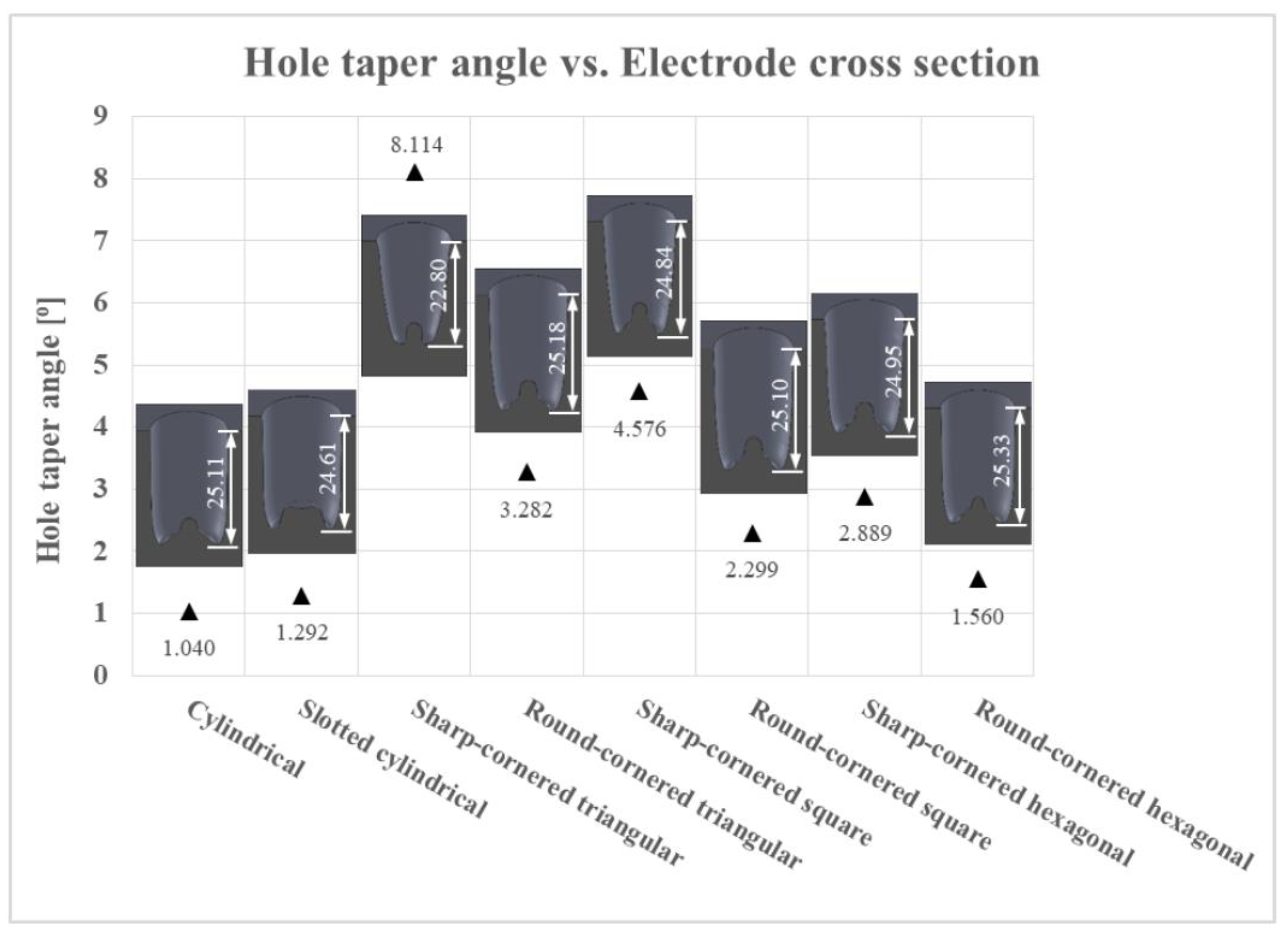 Materials 12 00989 g010 Materials 12 00989 g010