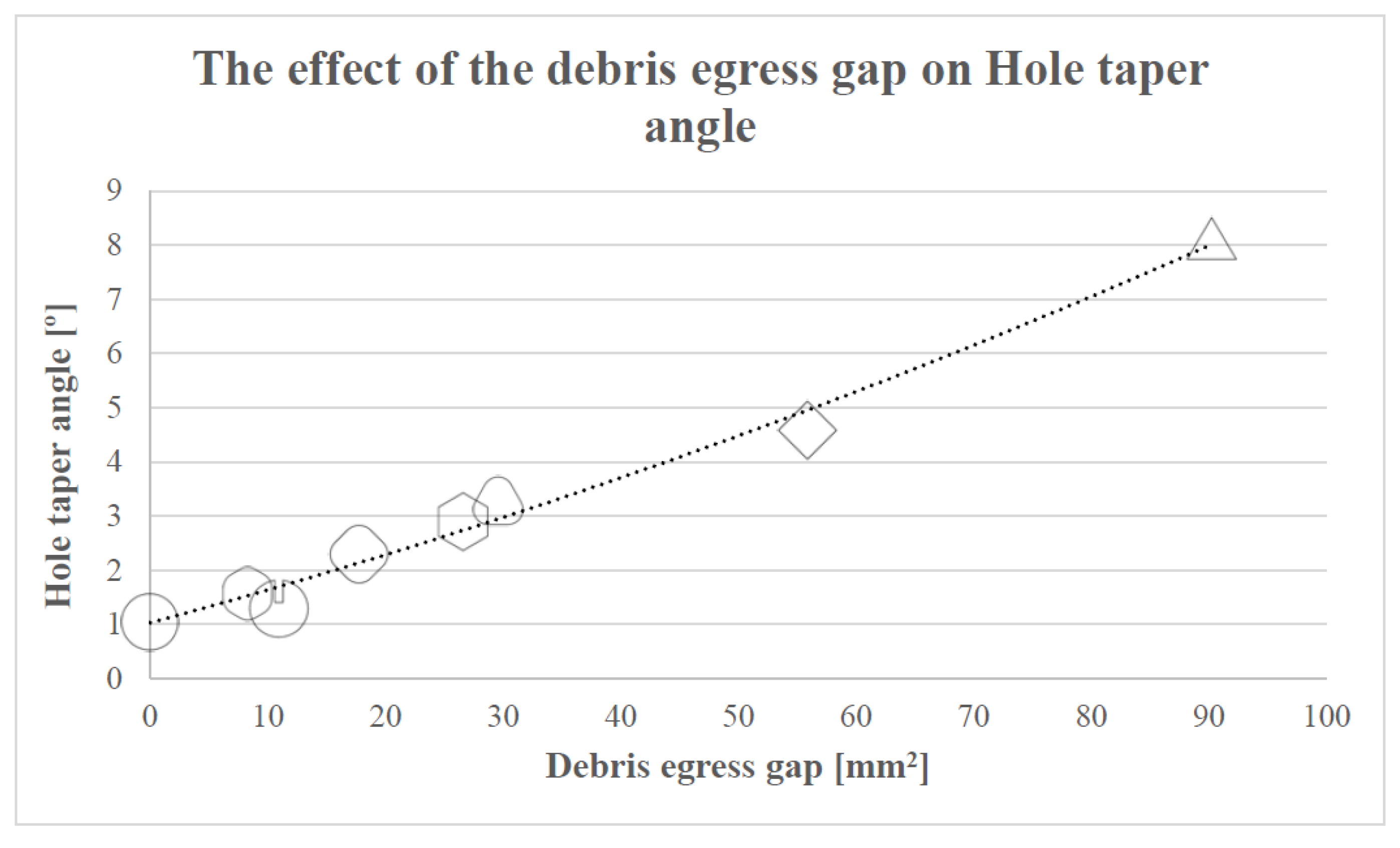 Materials 12 00989 g011 Materials 12 00989 g011