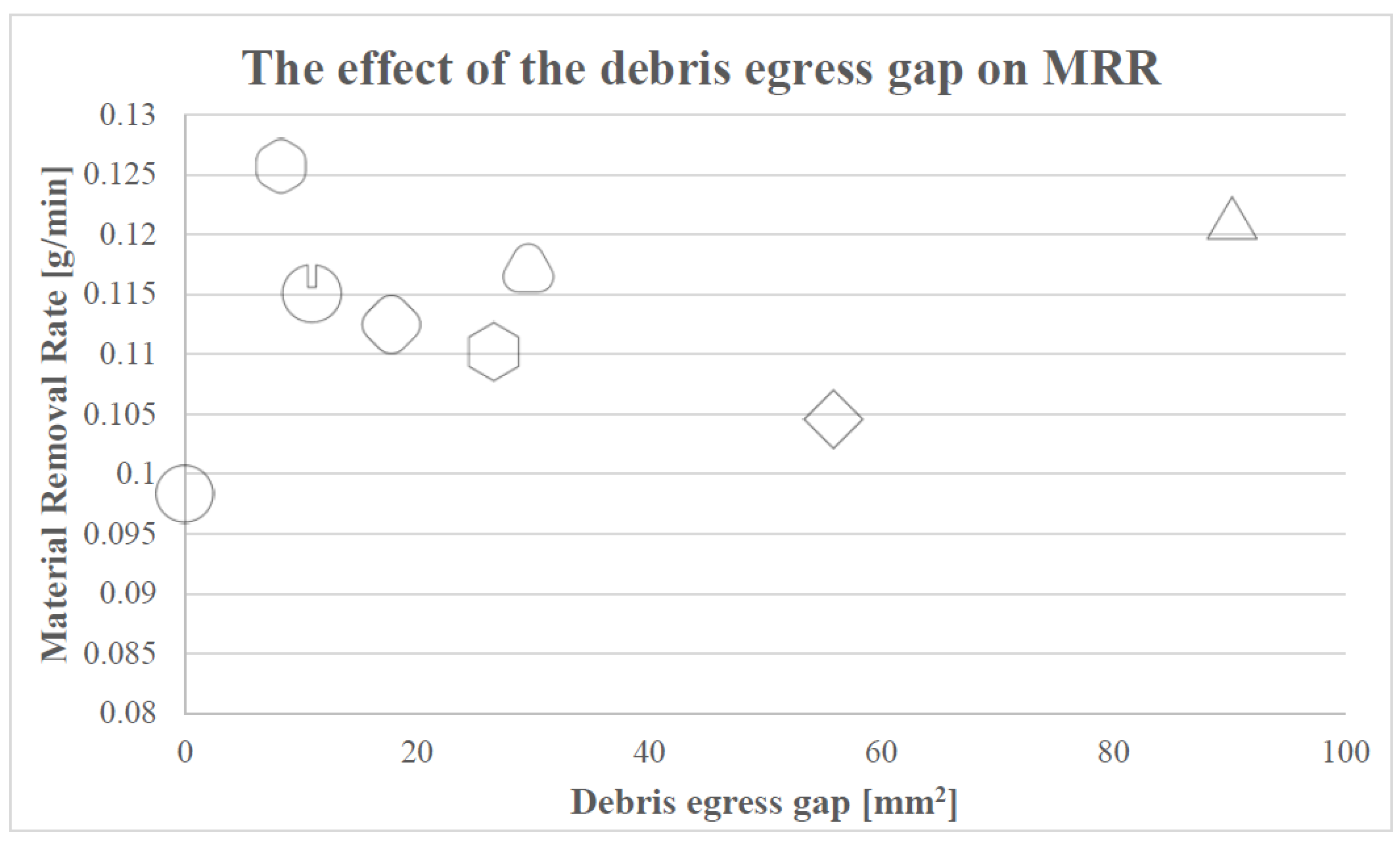 Materials 12 00989 g013 Materials 12 00989 g013