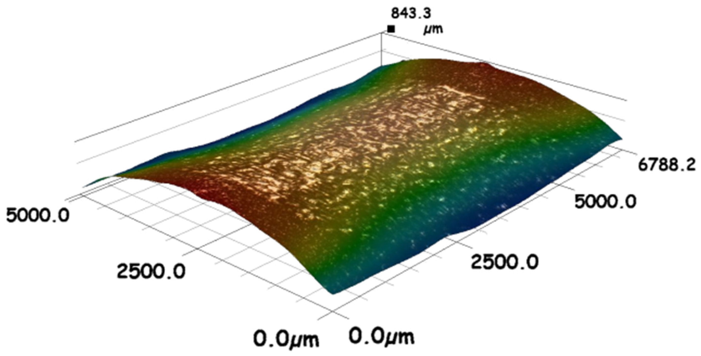 Materials 12 00991 g004