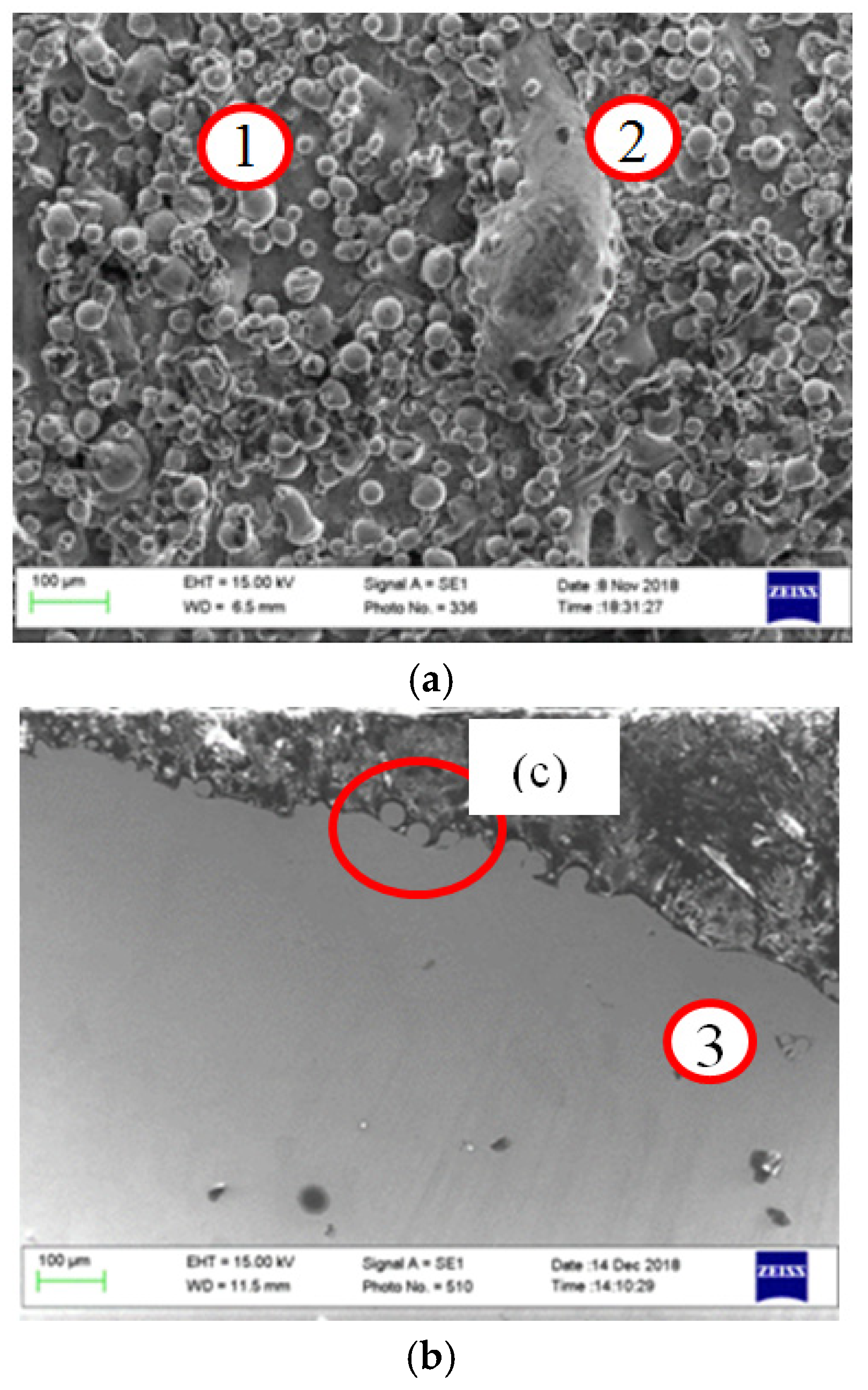 Materials 12 00991 g005a