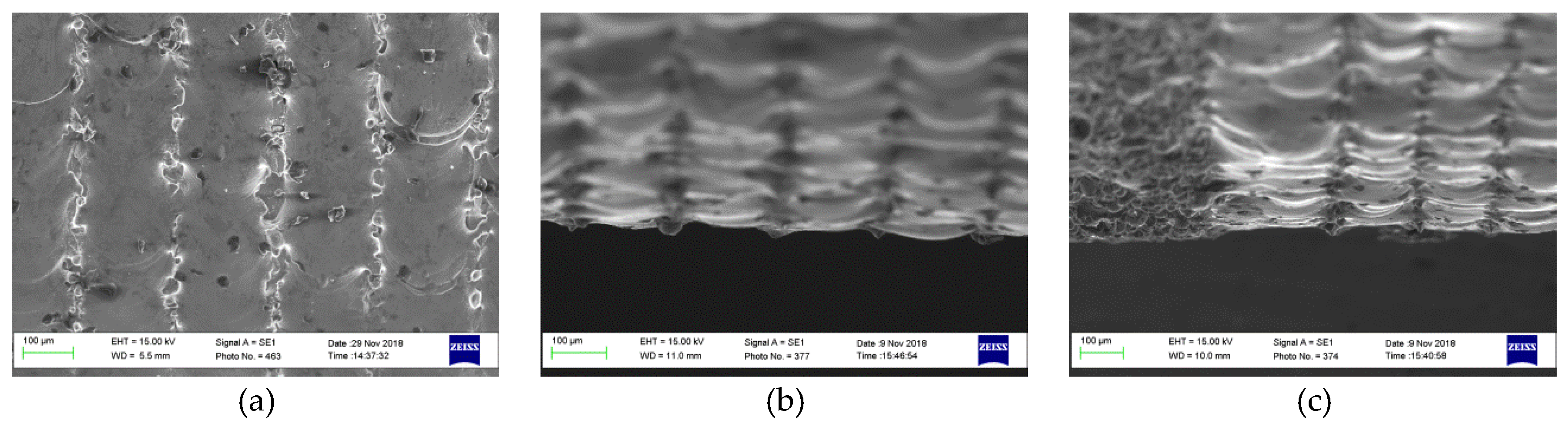 Materials 12 00991 g007a