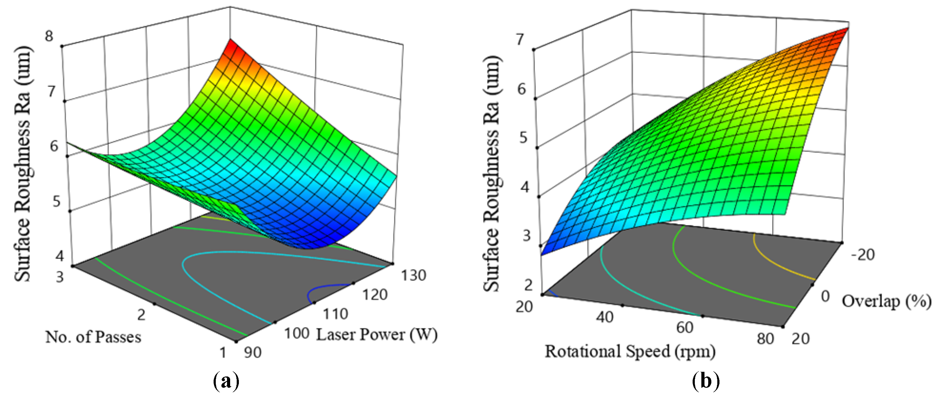 Materials 12 00991 g011