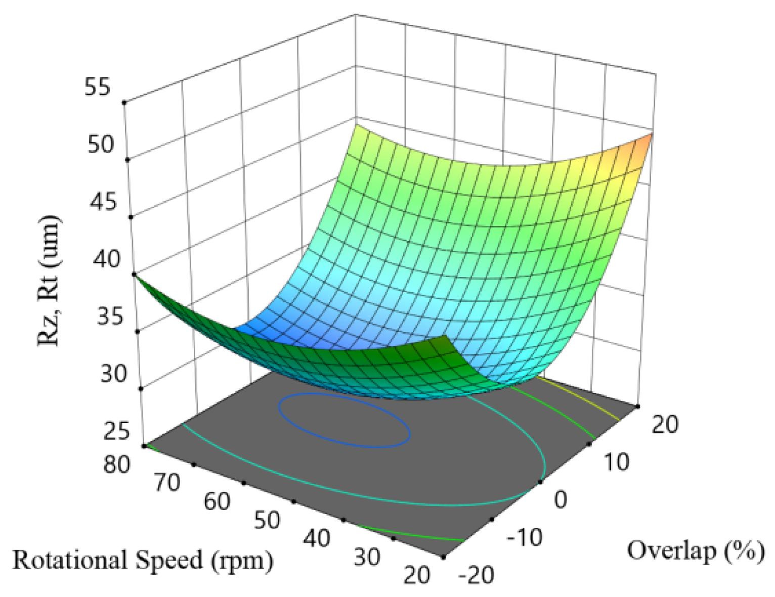 Materials 12 00991 g012