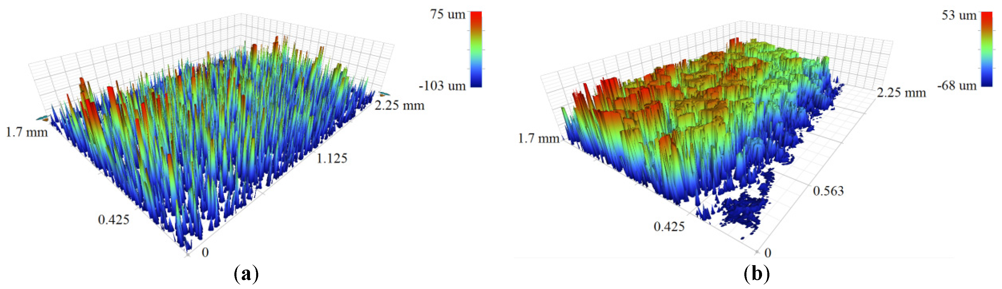 Materials 12 00991 g013