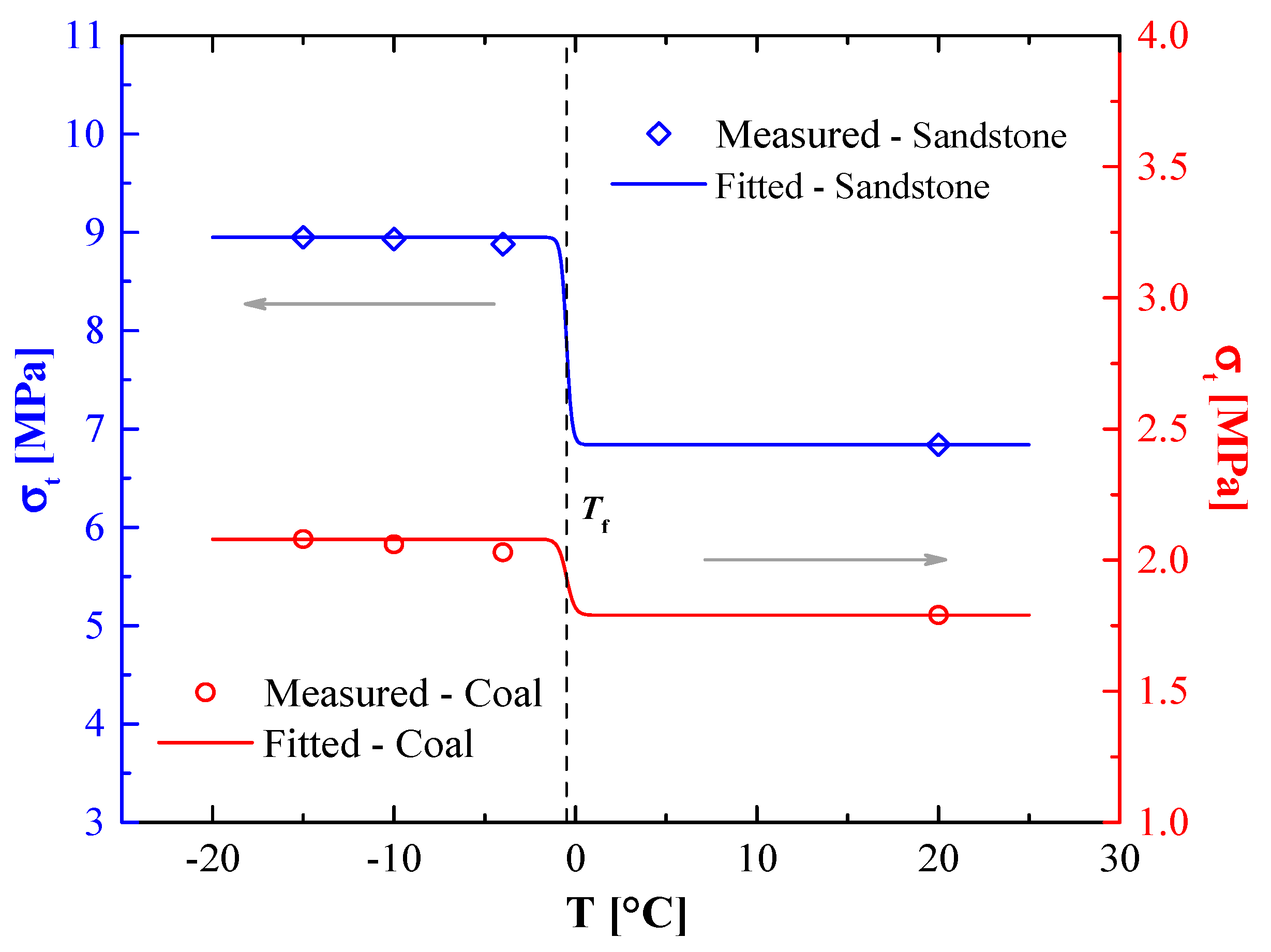Materials 12 00992 g002 Materials 12 00992 g002