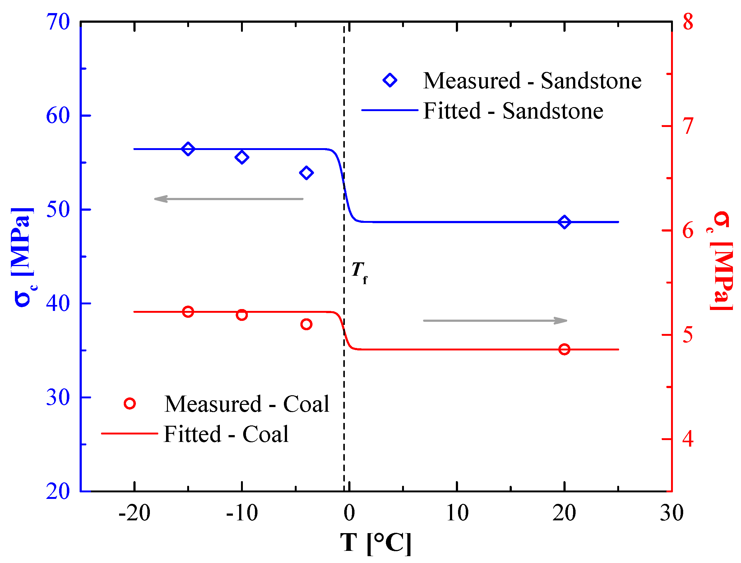 Materials 12 00992 g004 Materials 12 00992 g004