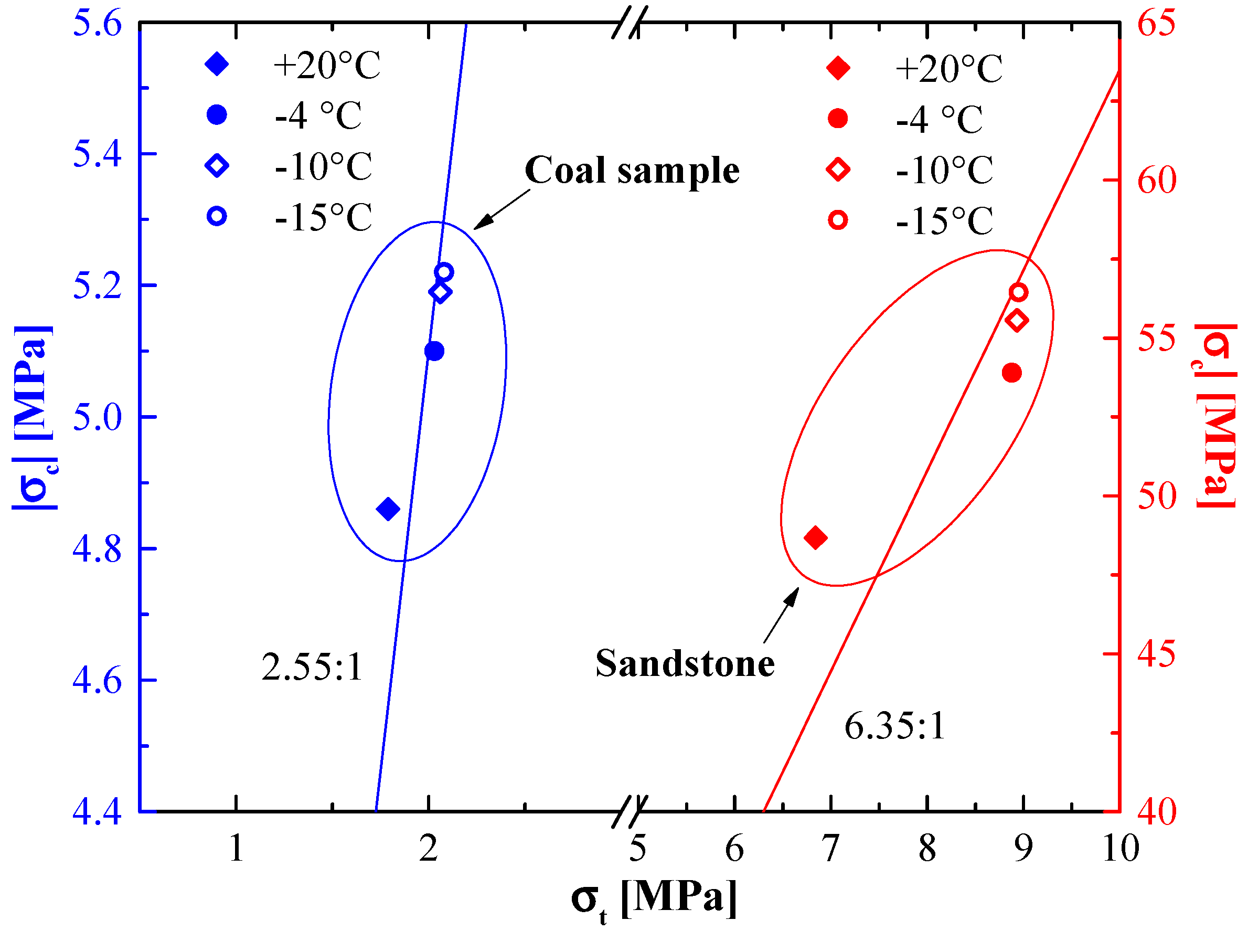 Materials 12 00992 g005 Materials 12 00992 g005