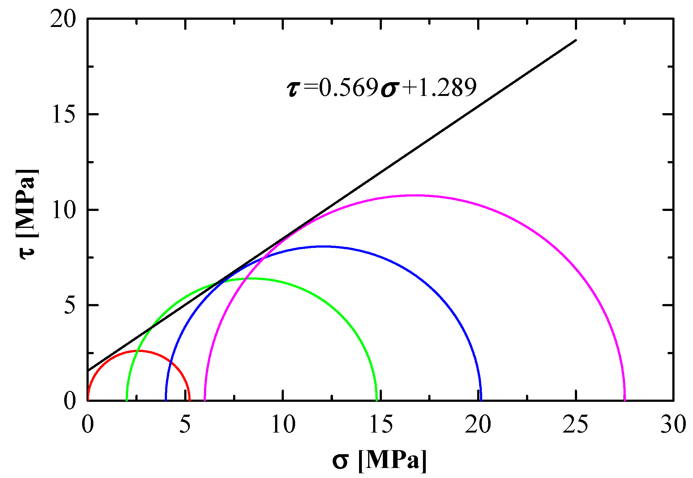 Materials 12 00992 g007 Materials 12 00992 g007