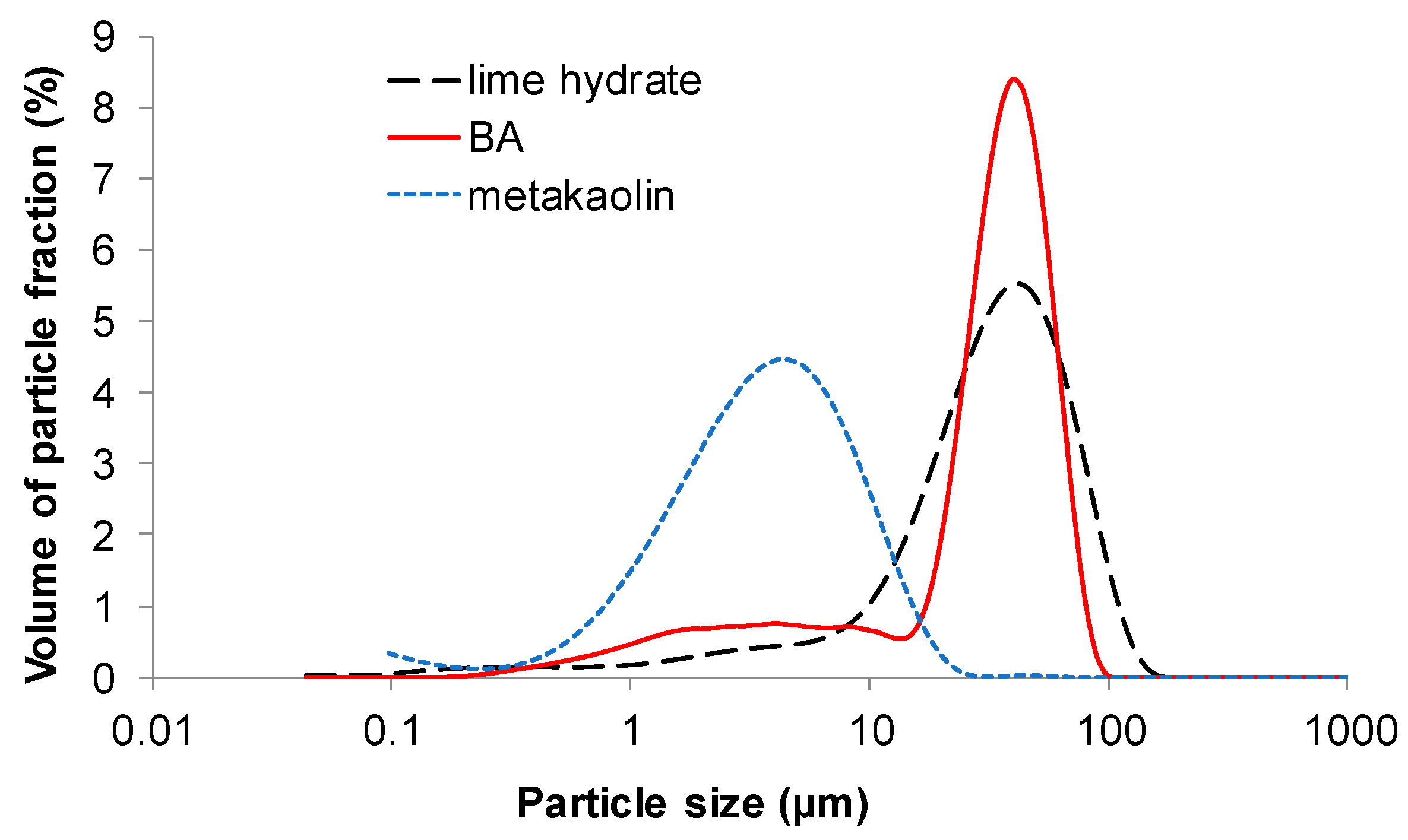 Materials 12 00996 g003
